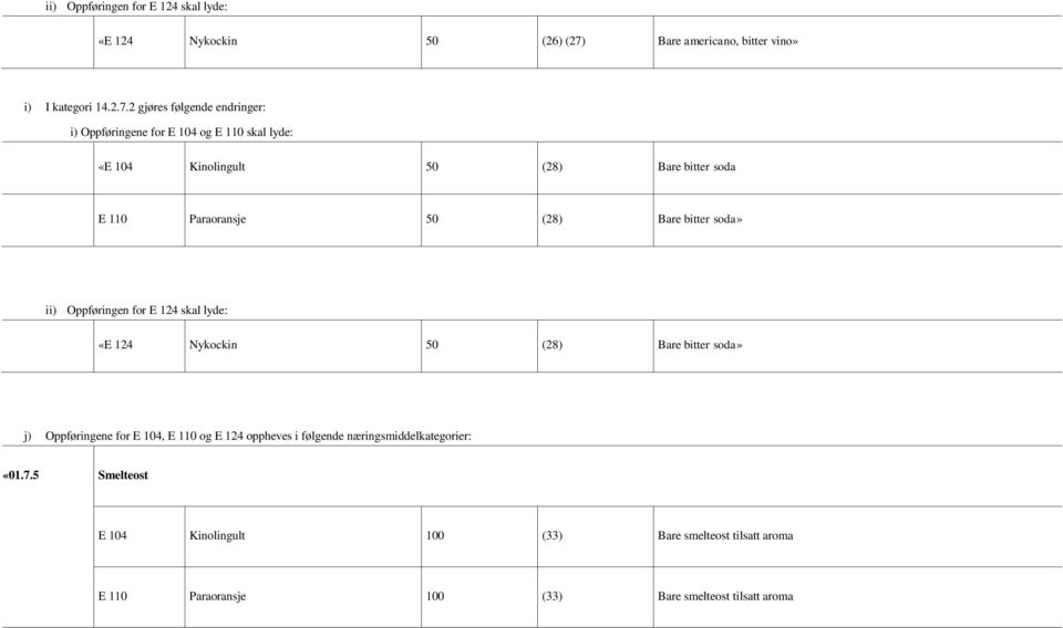 2 gjøres følgende endringer: i) Oppføringene for E 104 og E 110 skal lyde: «E 104 Kinolingult 50 (28) Bare bitter soda E 110 Paraoransje 50