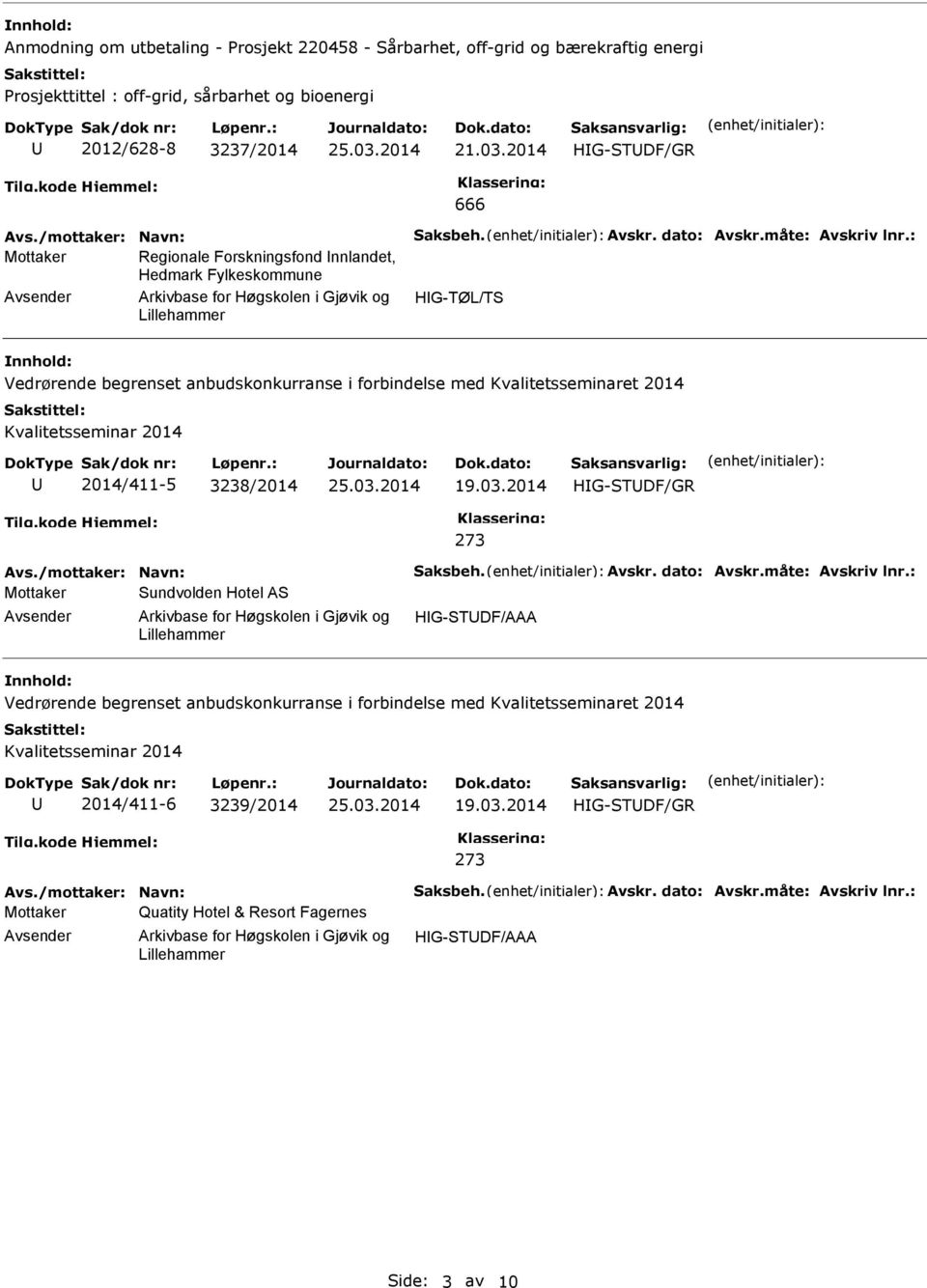 2014 HG-TDF/GR 666 Mottaker Regionale Forskningsfond nnlandet, Hedmark Fylkeskommune HG-TØL/T Vedrørende begrenset anbudskonkurranse i forbindelse med