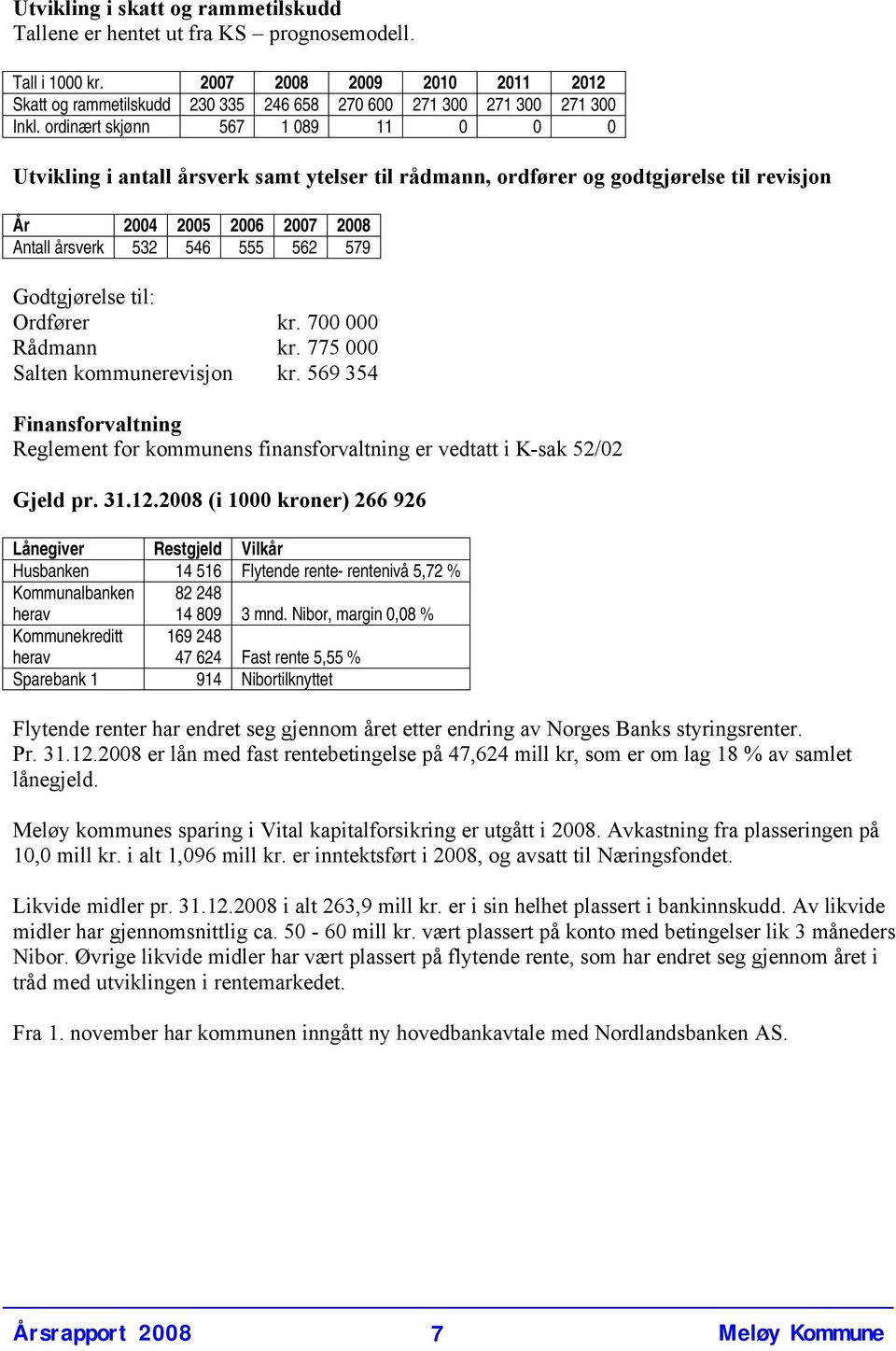 ordinært skjønn 567 1 089 11 0 0 0 Utvikling i antall årsverk samt ytelser til rådmann, ordfører og godtgjørelse til revisjon År 2004 2005 2006 2007 2008 Antall årsverk 532 546 555 562 579