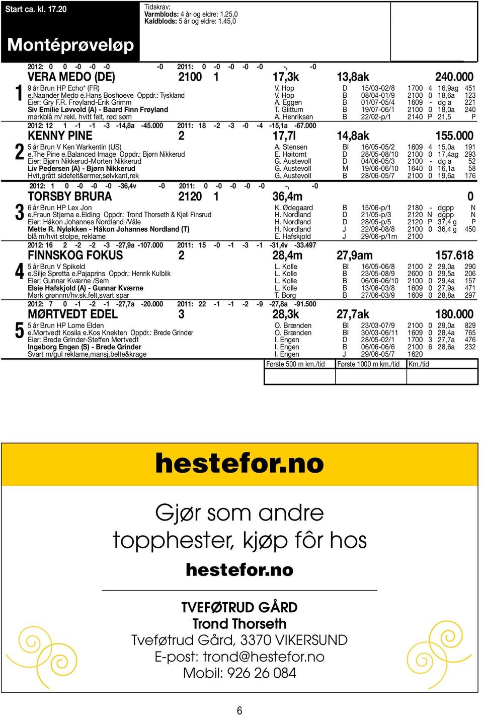 Hop D /0-0/8 700 6,9ag V. Hop B 08/0-0/9 00 0 8,6a A. Eggen B 0/07-0/ 609 - dg a T. Glittum B 9/07-06/ 00 0 8,0a 0 A. Henriksen B /0-p/ 0 P, P Kenny Pine 7,7l,8ak.000 år Brun V Ken Warkentin (US) e.