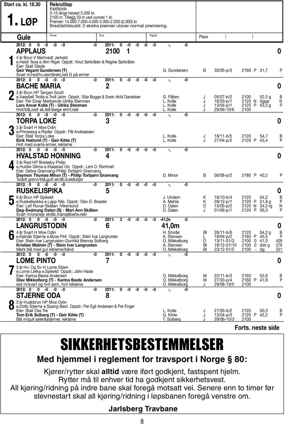 : Knut Sørbråten & Regine Sørbråten Eier: Stall Glede Geir Vegard Gundersen (T) Svart m/rød/hv.søm&rekl,rød G på ermer 8 G. Gundersen B 0/0-p/ 60 P,7 P Bache Maria 0 år Brun HP Tangen Scott e.