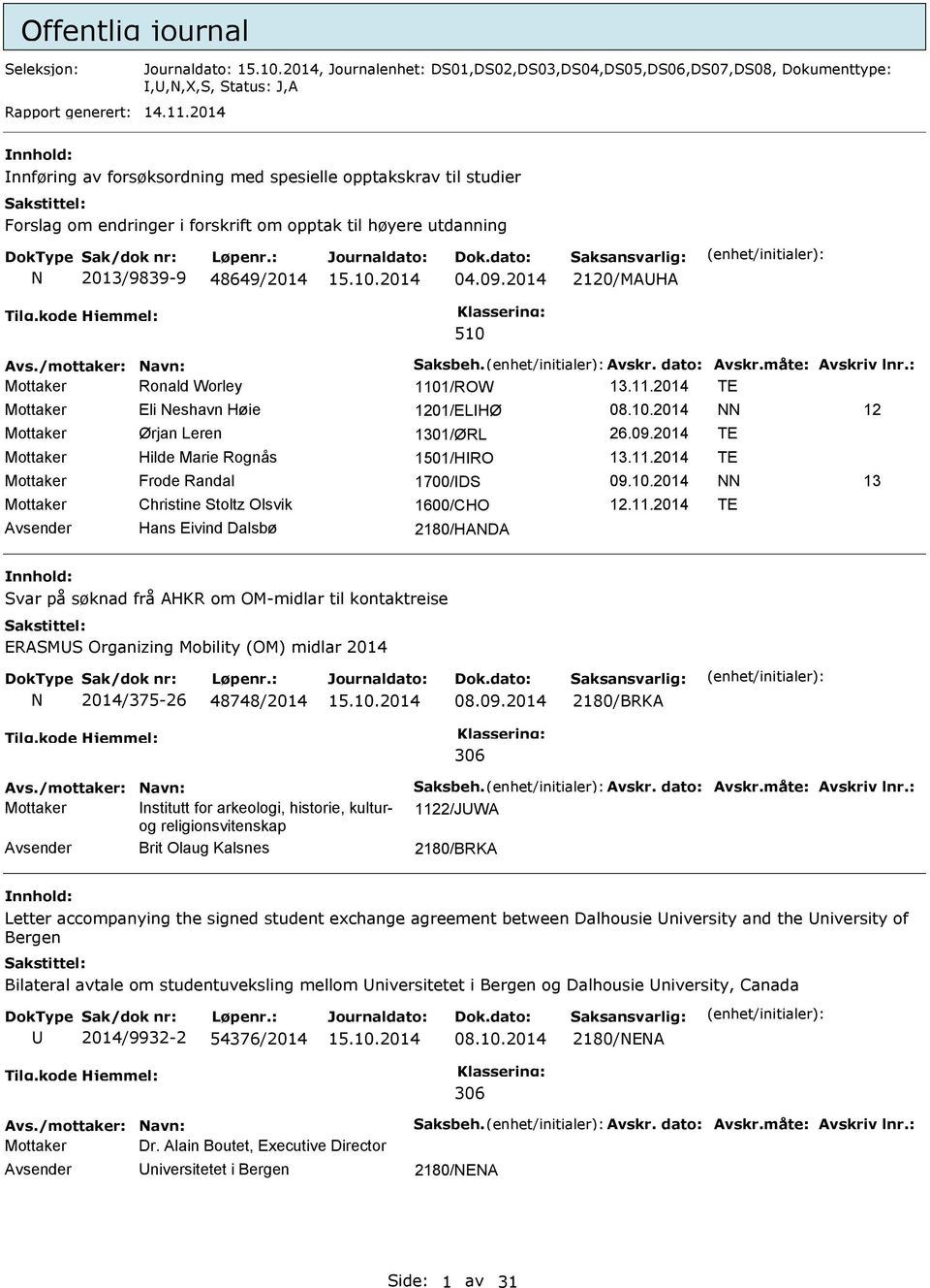 /mottaker: avn: Saksbeh. Avskr. dato: Avskr.måte: Avskriv lnr.: Mottaker Ronald Worley 1101/ROW 13.11.2014 TE Mottaker Eli eshavn Høie 1201/ELHØ 08.10.2014 12 Mottaker Ørjan Leren 1301/ØRL 26.09.