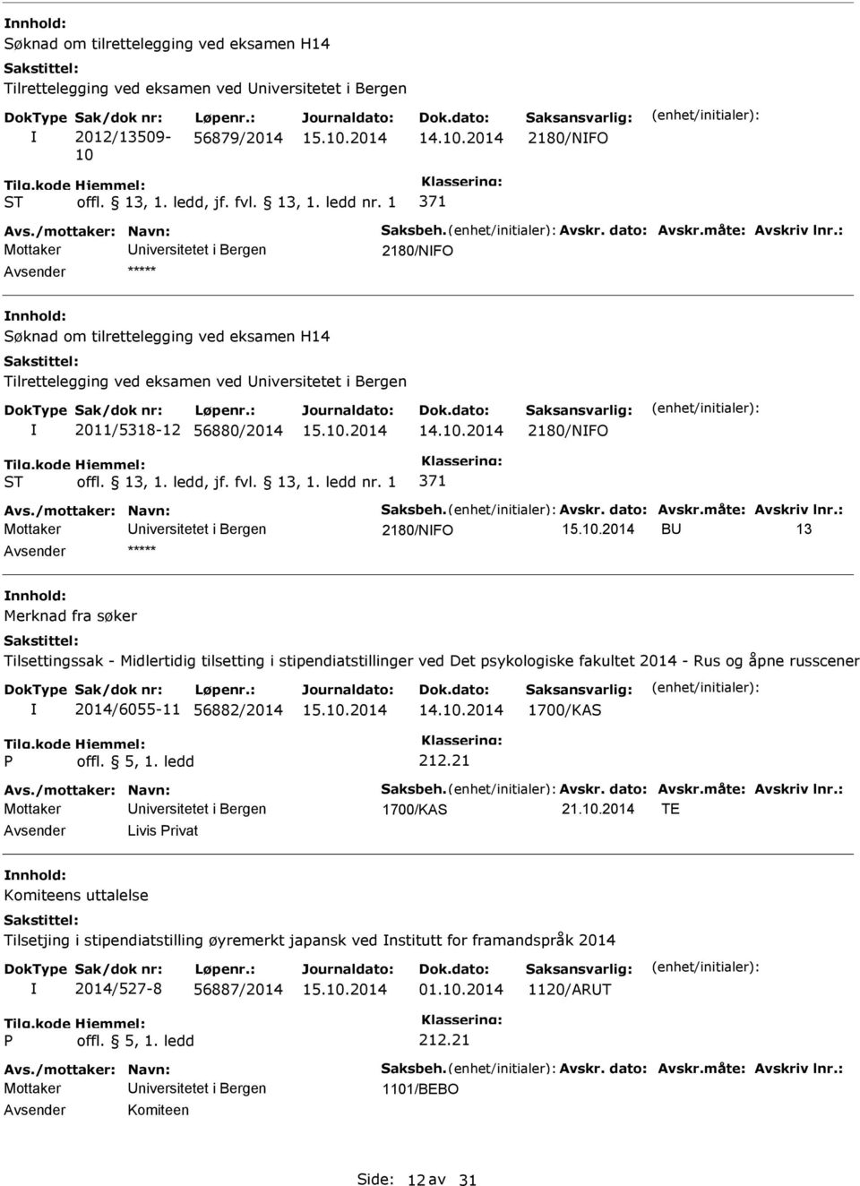 : 2180/FO BU 13 Merknad fra søker Tilsettingssak - Midlertidig tilsetting i stipendiatstillinger ved Det psykologiske fakultet 2014 - Rus og åpne russcener 2014/6055-11 56882/2014 1700/KAS offl. 5, 1.