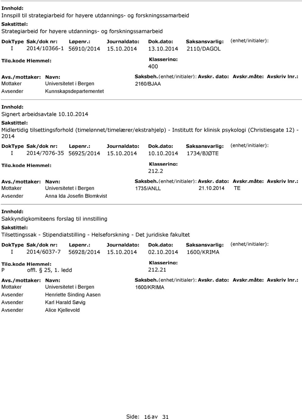 10.2014 Midlertidig tilsettingsforhold (timelønnet/timelærer/ekstrahjelp) - nstitutt for klinisk psykologi (Christiesgate 12) - 2014 2014/7076-35 56925/2014 10.10.2014 1734/BJØTE 212.2 Avs.