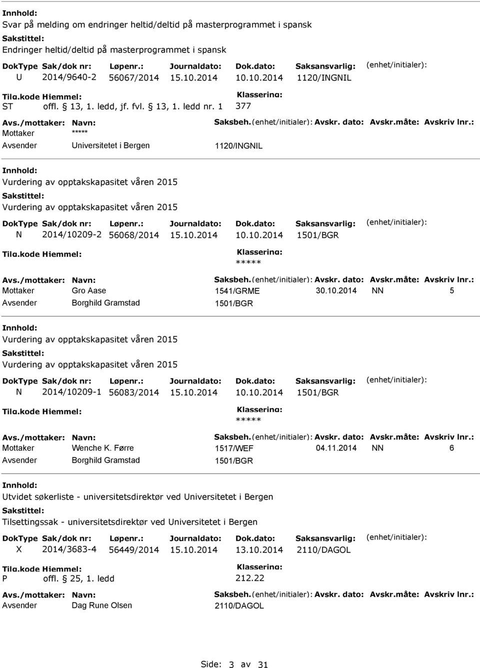 : Mottaker Avsender Universitetet i Bergen 1120/GL Vurdering av opptakskapasitet våren 2015 Vurdering av opptakskapasitet våren 2015 2014/10209-2 56068/2014 10.10.2014 1501/BGR Avs.