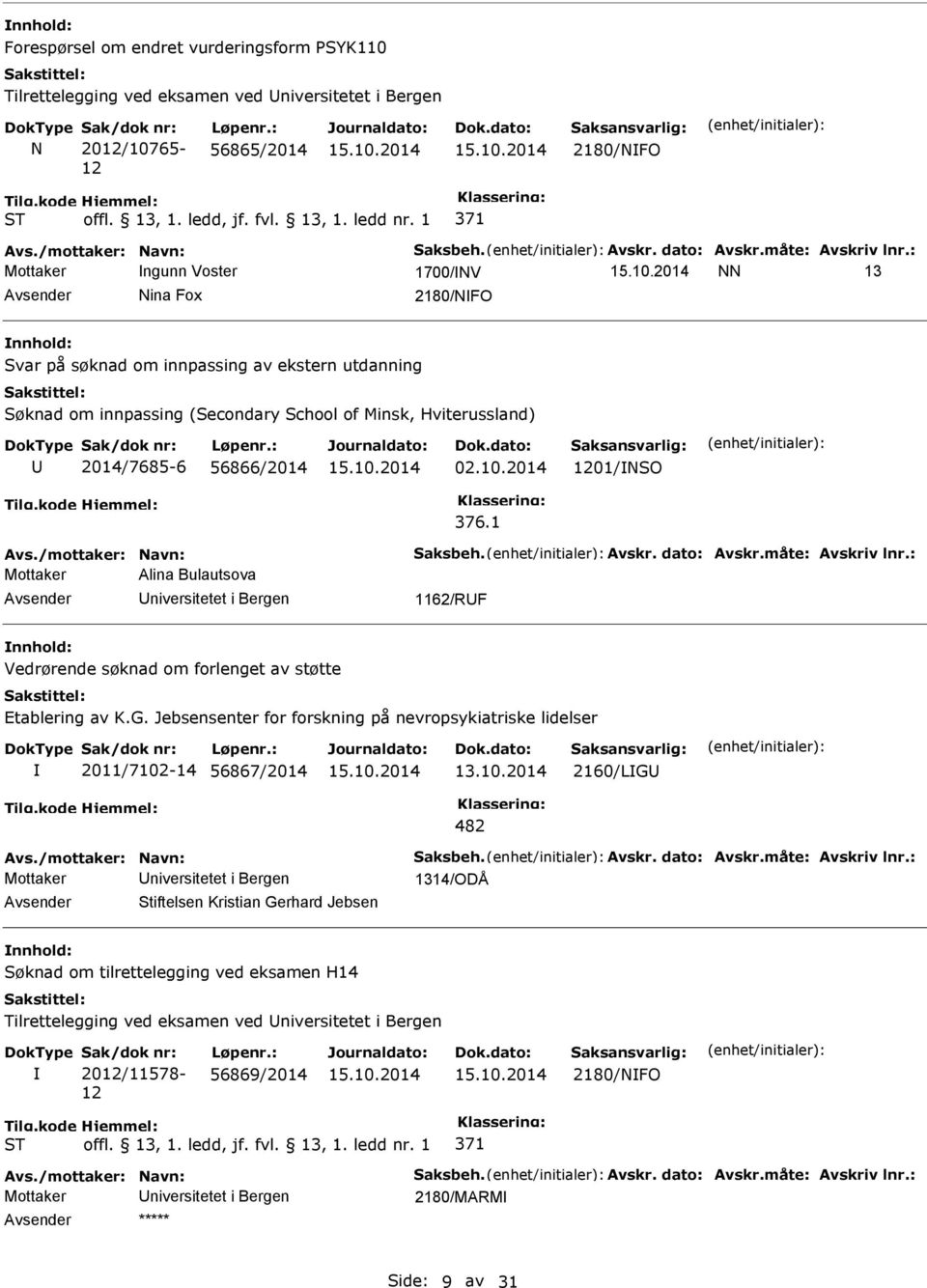 02.10.2014 1201/SO 376.1 Avs./mottaker: avn: Saksbeh. Avskr. dato: Avskr.måte: Avskriv lnr.