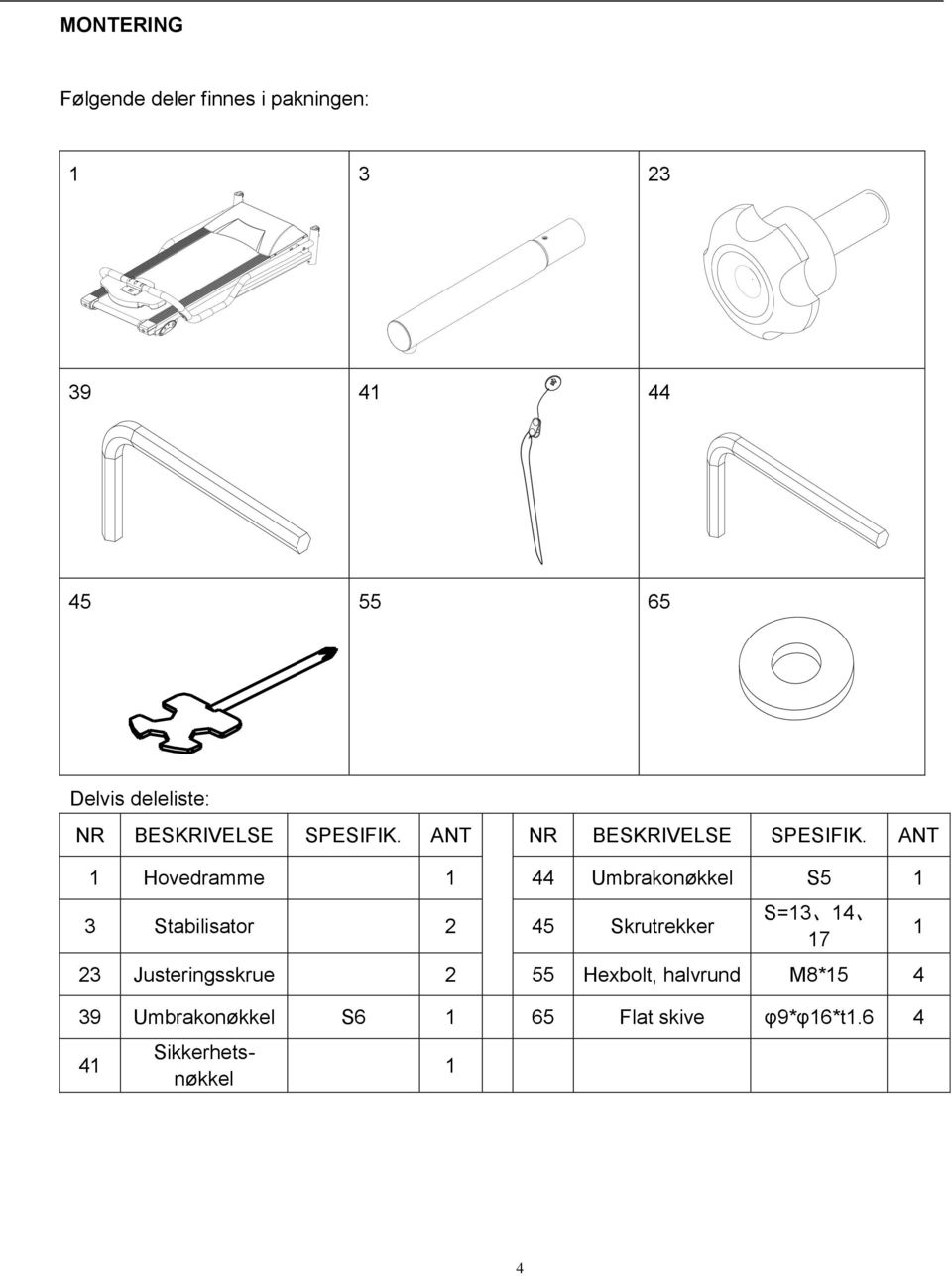 ANT 1 Hovedramme 1 44 Umbrakonøkkel S5 1 3 Stabilisator 2 45 Skrutrekker S=13 14 17 23