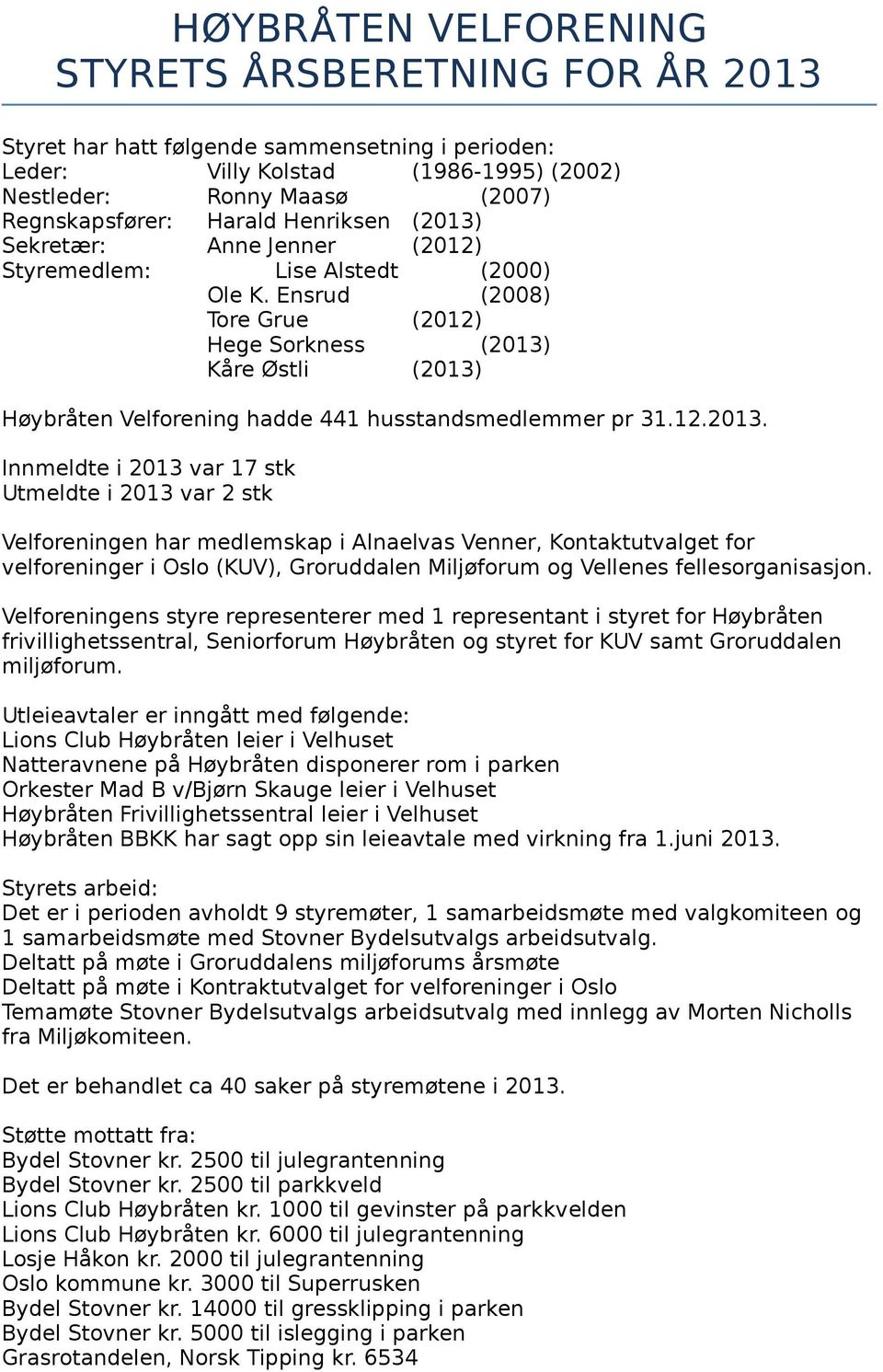 Ensrud (2008) Tore Grue (2012) Hege Sorkness (2013)