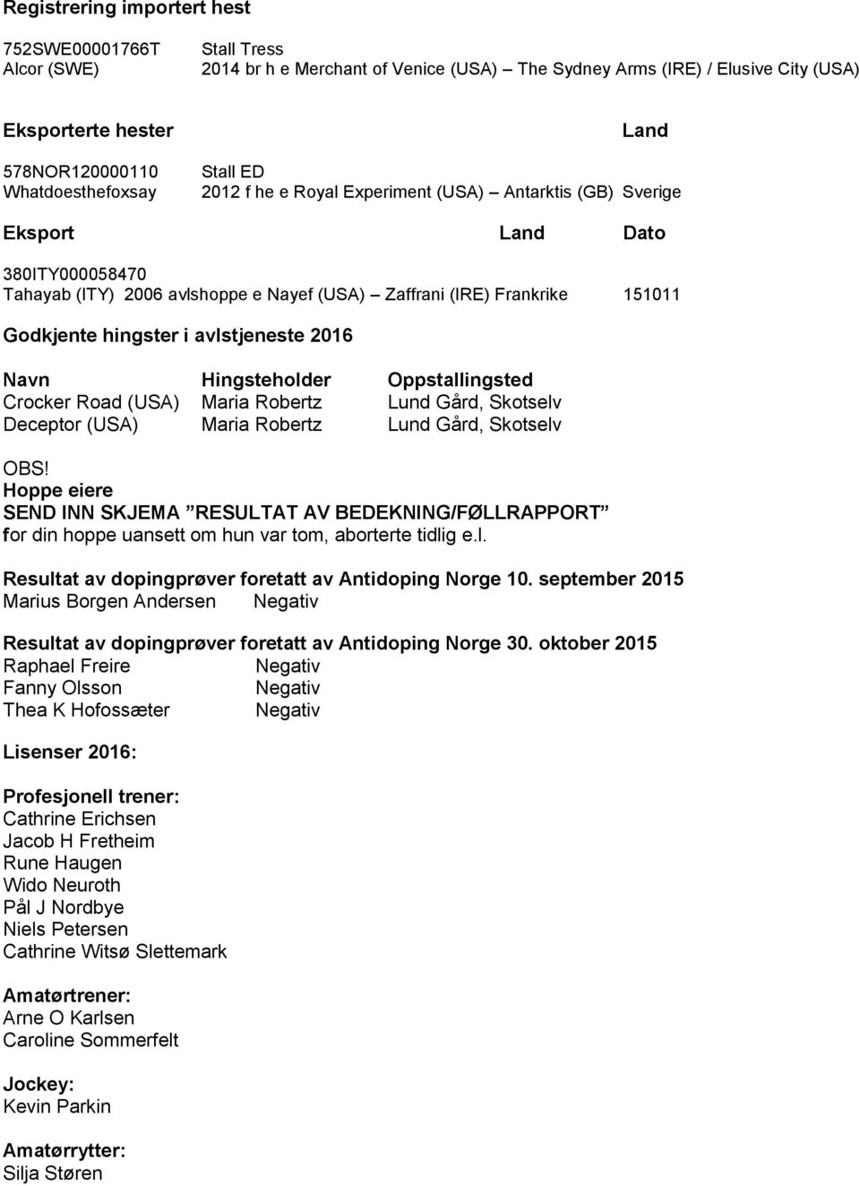 Godkjente hingster i avlstjeneste 2016 Navn Hingsteholder Oppstallingsted Crocker Road (USA) Maria Robertz Lund Gård, Skotselv Deceptor (USA) Maria Robertz Lund Gård, Skotselv OBS!