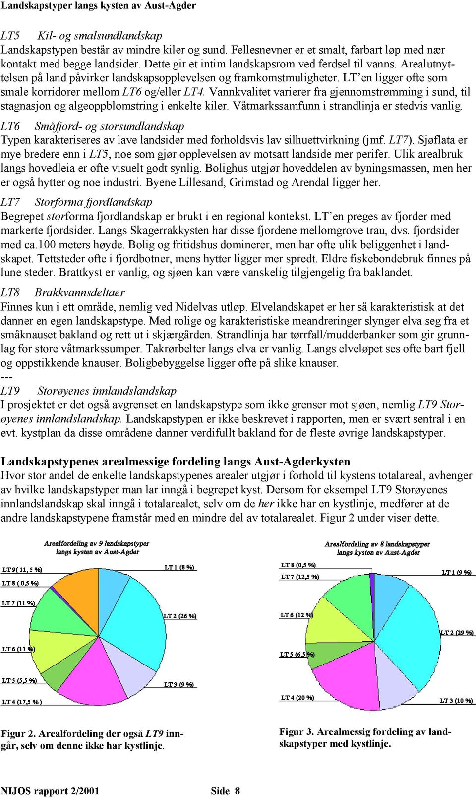 Vannkvalitet varierer fra gjennomstrømming i sund, til stagnasjon og algeoppblomstring i enkelte kiler. Våtmarkssamfunn i strandlinja er stedvis vanlig.