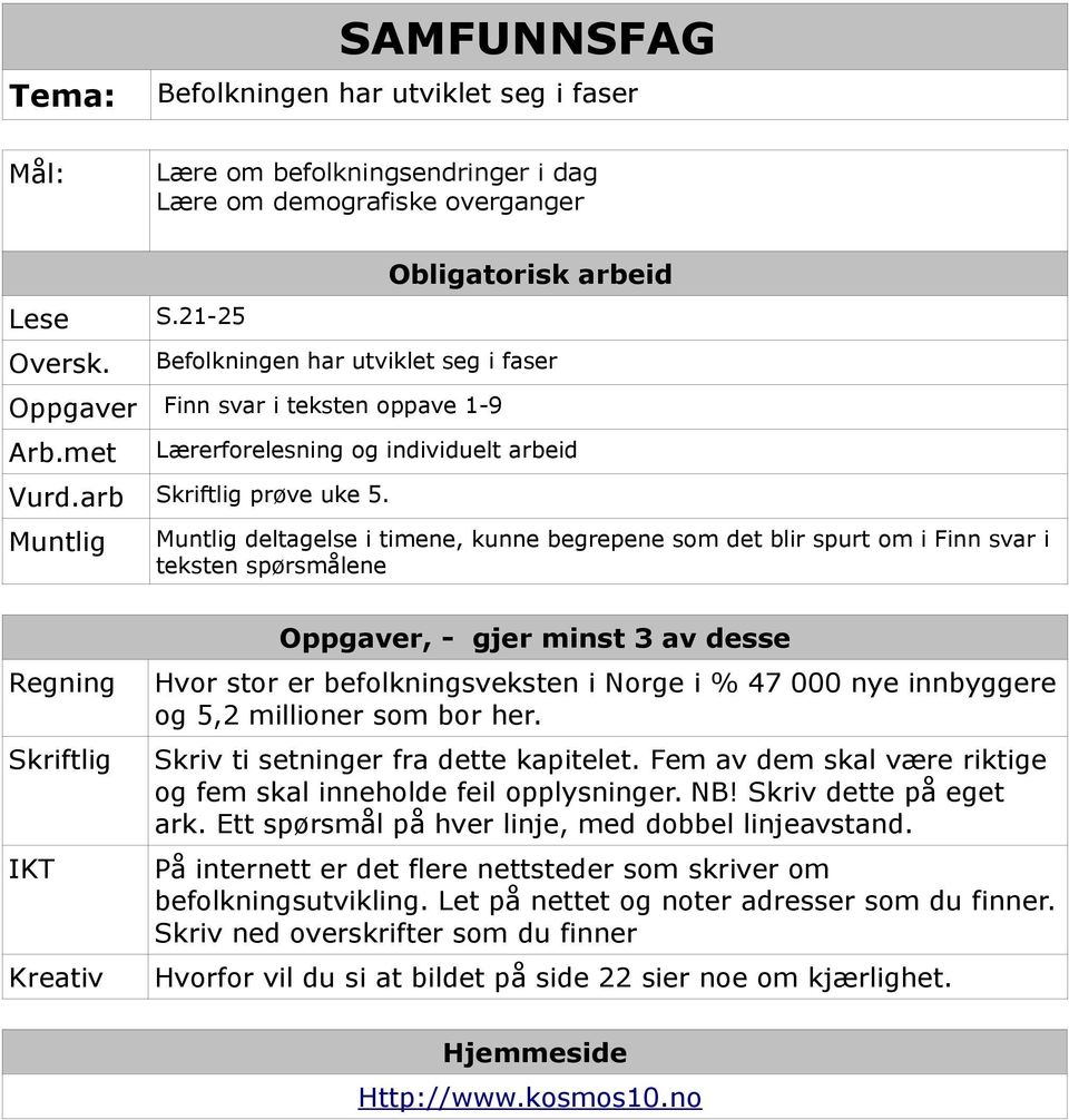 Muntlig Muntlig deltagelse i timene, kunne begrepene som det blir spurt om i Finn svar i teksten spørsmålene Regning Skriftlig IKT Kreativ Oppgaver, - gjer minst 3 av desse Hvor stor er