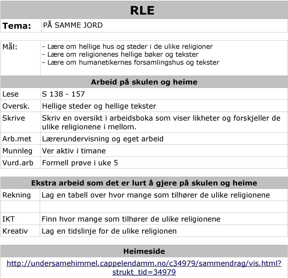 Lærerundervisning og eget arbeid Ver aktiv i timane Vurd.