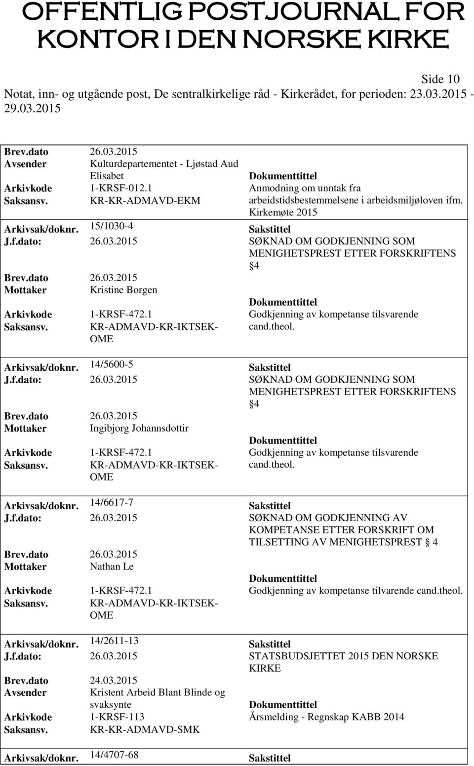 1 Godkjenning av kompetanse tilsvarende Saksansv. KR-ADMAVD-KR-IKTSEK- cand.theol. Arkivsak/doknr. 14/5600-5 Sakstittel J.f.dato: 26.03.