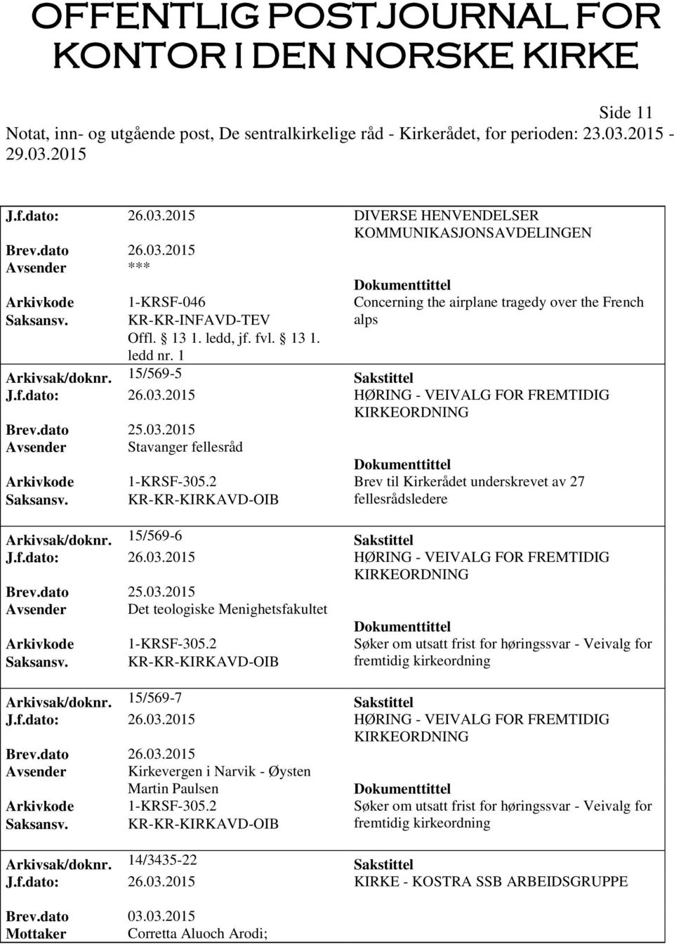 2 Brev til Kirkerådet underskrevet av 27 Saksansv. KR-KR-KIRKAVD-OIB fellesrådsledere Arkivsak/doknr. 15/569-6 Sakstittel J.f.dato: 26.03.