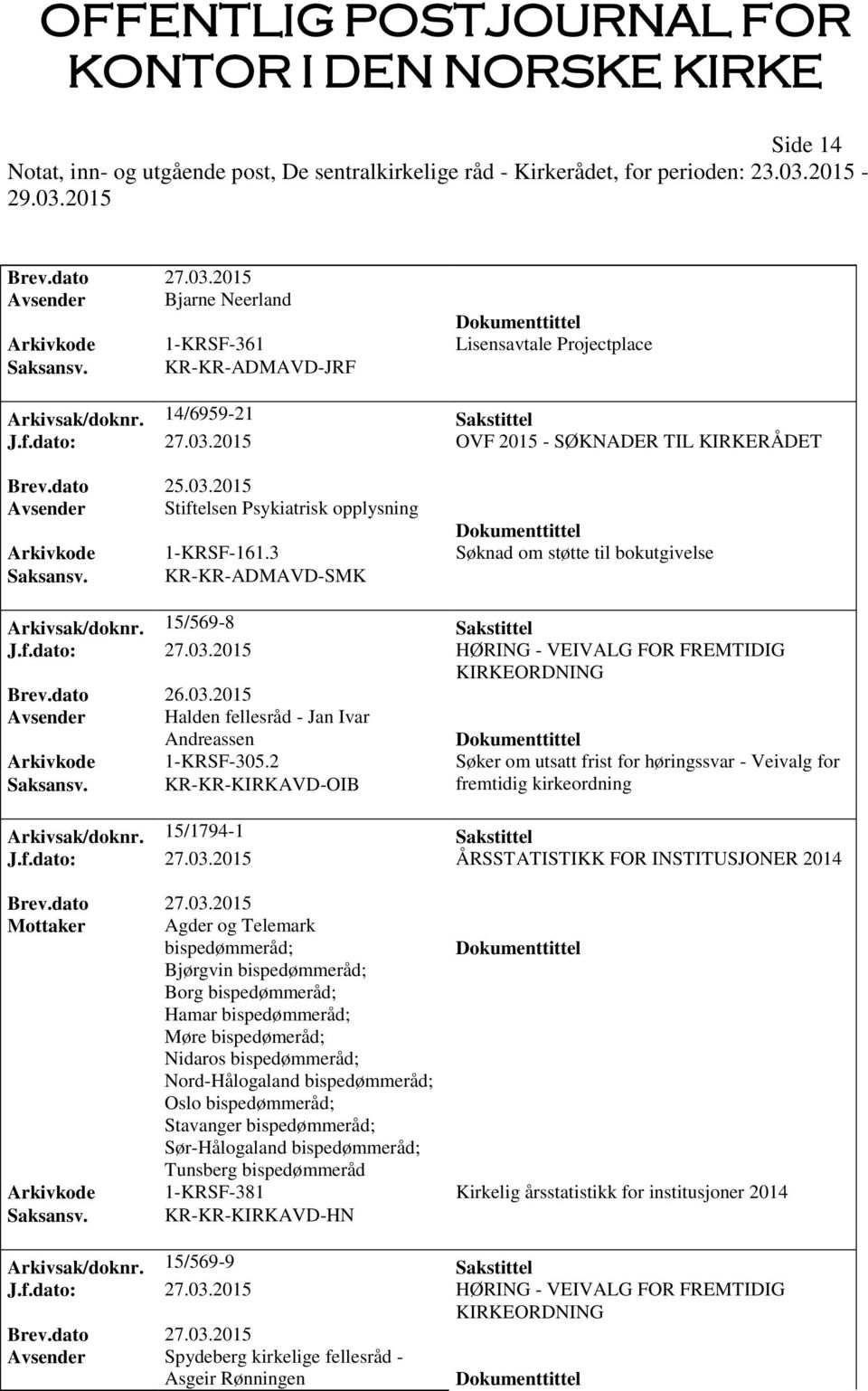 15/569-8 Sakstittel J.f.dato: 27.03.2015 HØRING - VEIVALG FOR FREMTIDIG Avsender Halden fellesråd - Jan Ivar Andreassen Arkivkode 1-KRSF-305.