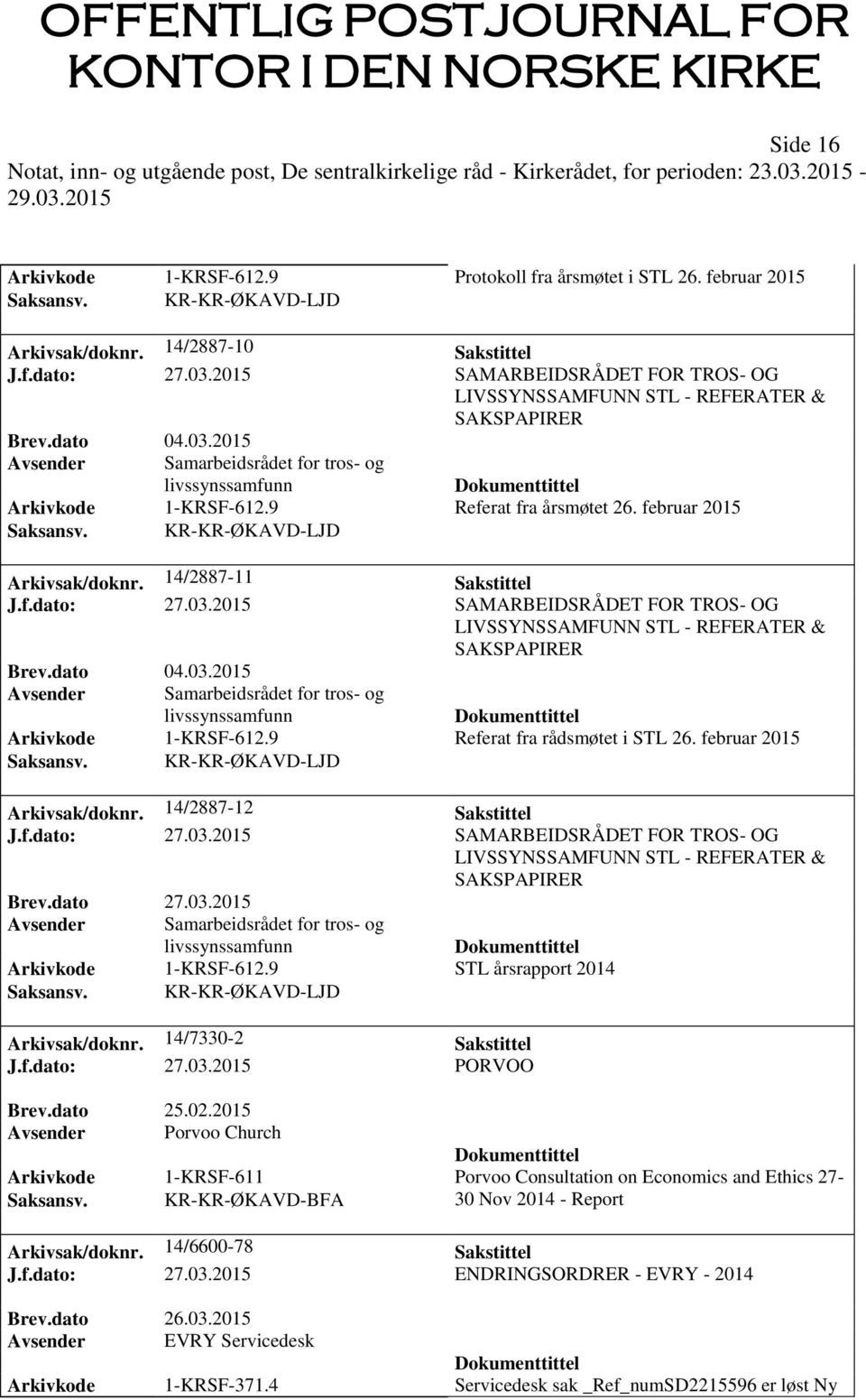 9 Referat fra årsmøtet 26. februar 2015 Saksansv. KR-KR-ØKAVD-LJD Arkivsak/doknr. 14/2887-11 Sakstittel J.f.dato: 27.03.9 Referat fra rådsmøtet i STL 26. februar 2015 Saksansv. KR-KR-ØKAVD-LJD Arkivsak/doknr. 14/2887-12 Sakstittel J.