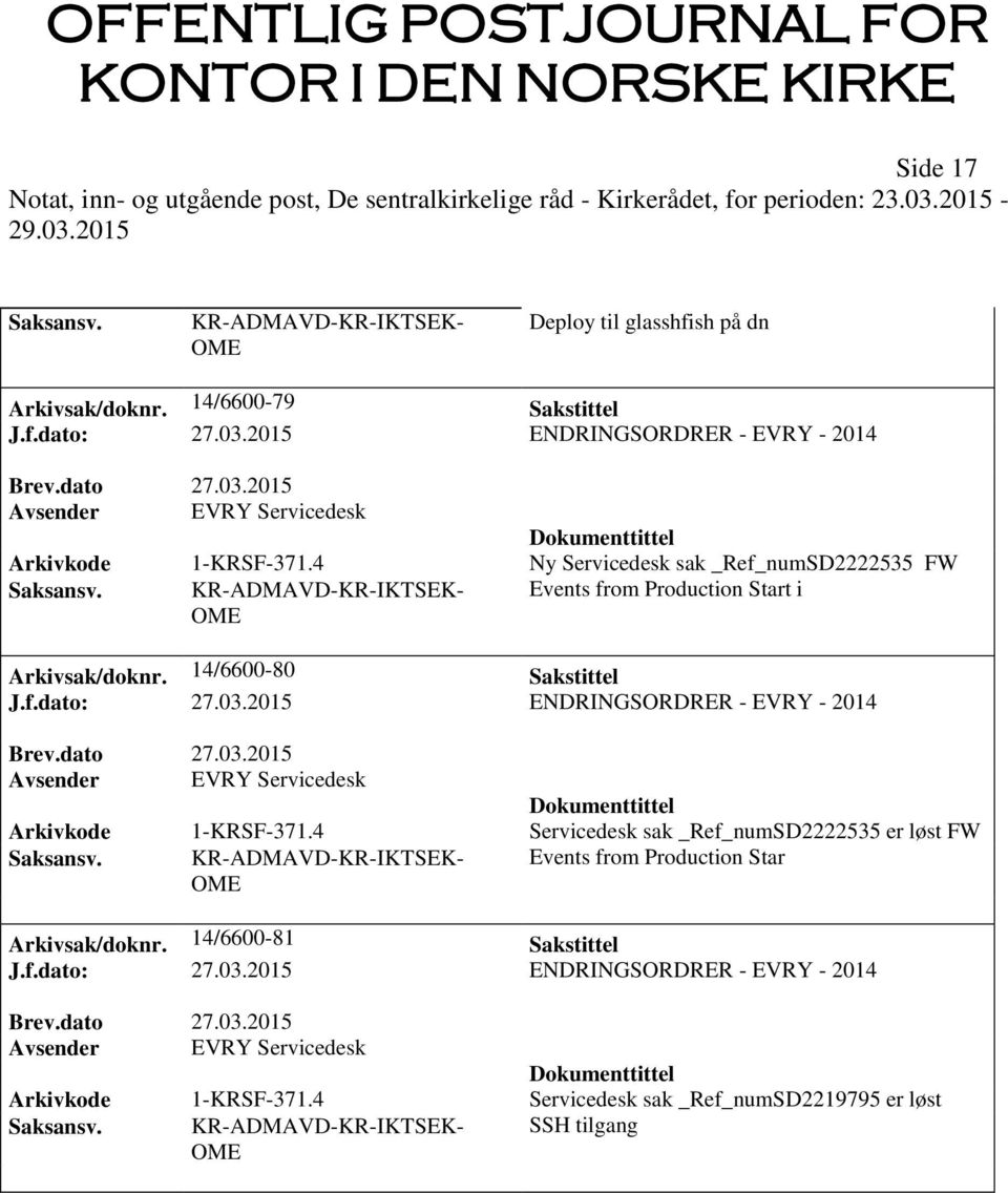 KR-ADMAVD-KR-IKTSEK- Events from Production Start i Arkivsak/doknr. 14/6600-80 Sakstittel J.f.dato: 27.03.2015 ENDRINGSORDRER - EVRY - 2014 Avsender EVRY Servicedesk Arkivkode 1-KRSF-371.