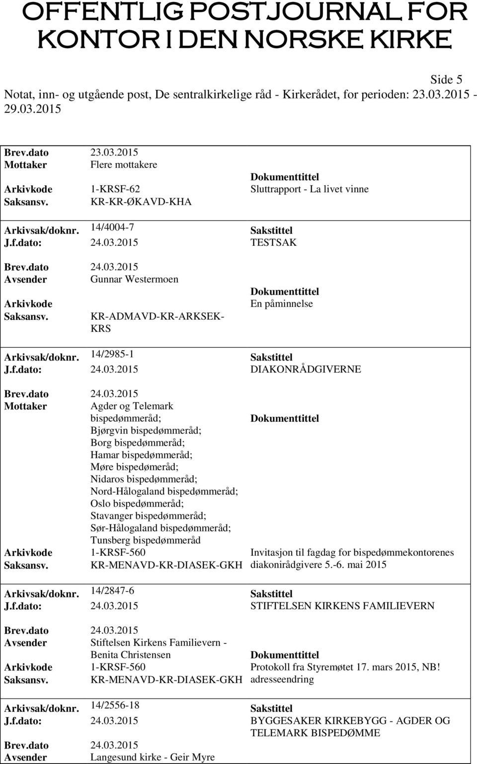 2015 DIAKONRÅDGIVERNE Mottaker Agder og Telemark bispedømmeråd; Bjørgvin bispedømmeråd; Borg bispedømmeråd; Hamar bispedømmeråd; Møre bispedømeråd; Nidaros bispedømmeråd; Nord-Hålogaland