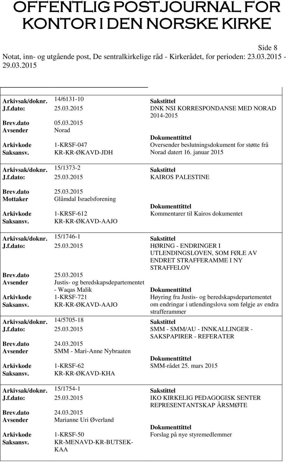 2015 KAIROS PALESTINE Mottaker Glåmdal Israelsforening Arkivkode 1-KRSF-612 Kommentarer til Kairos dokumentet Saksansv. KR-KR-ØKAVD-AAJO Arkivsak/doknr. 15/1746-1 Sakstittel J.f.dato: 25.03.