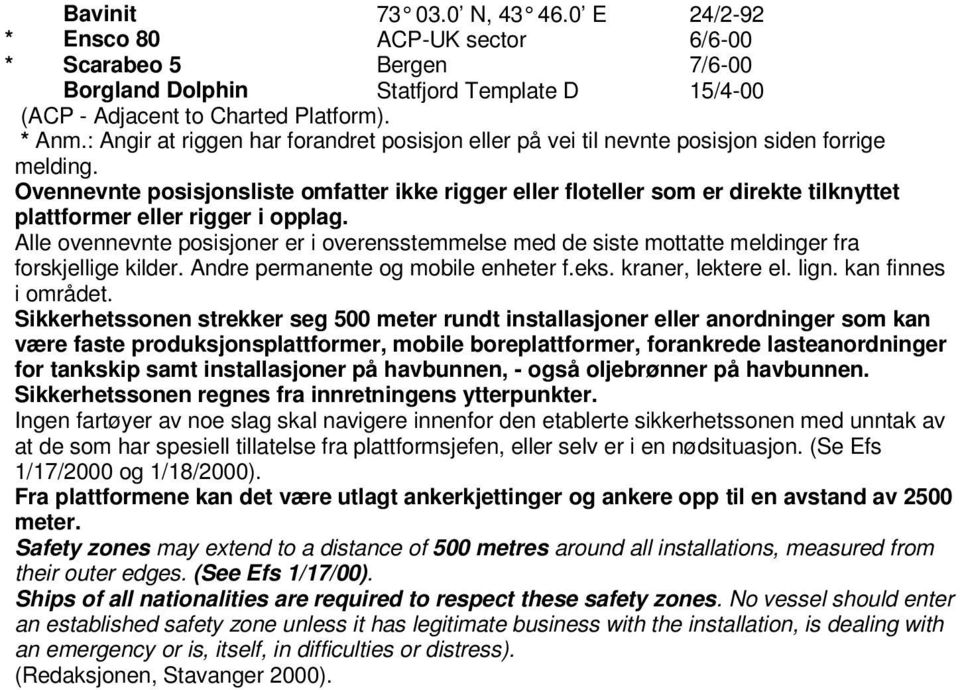 Ovennevnte posisjonsliste omfatter ikke rigger eller floteller som er direkte tilknyttet plattformer eller rigger i opplag.