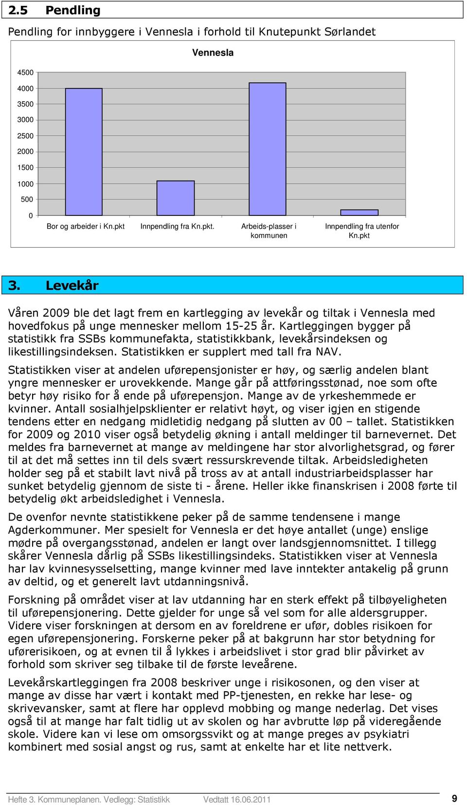 Levek Ven 2009 ble det lagt frem en kartlegging av levek og tiltak i Vennesla med hovedfokus på unge mennesker mellom 15-25.