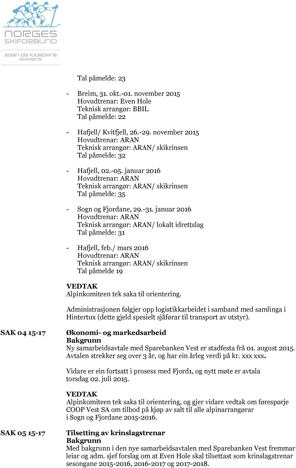 januar 2016 Hovudtrenar: ARAN Teknisk arrangør: ARAN/ skikrinsen Tal påmelde: 35 - Sogn og Fjordane, 29.-31.