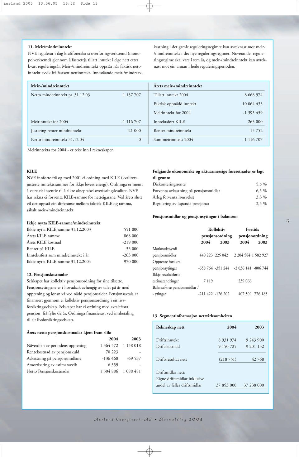 Meir-/mindreinntekt oppstår når faktisk nettinntekt avvik frå fastsett nettinntekt.