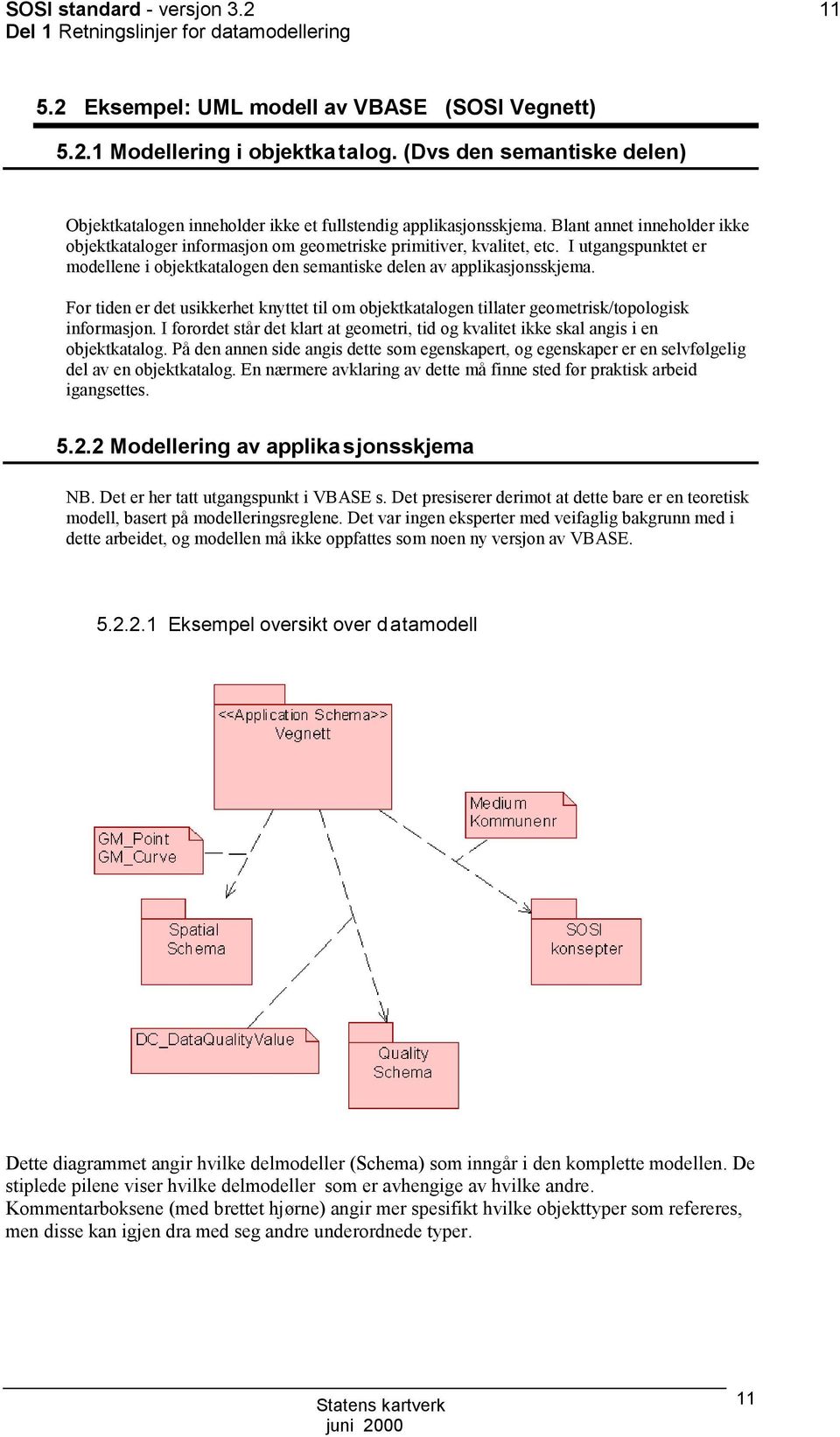 I utgangspunktet er modellene i objektkatalogen den semantiske delen av applikasjonsskjema. For tiden er det usikkerhet knyttet til om objektkatalogen tillater geometrisk/topologisk informasjon.