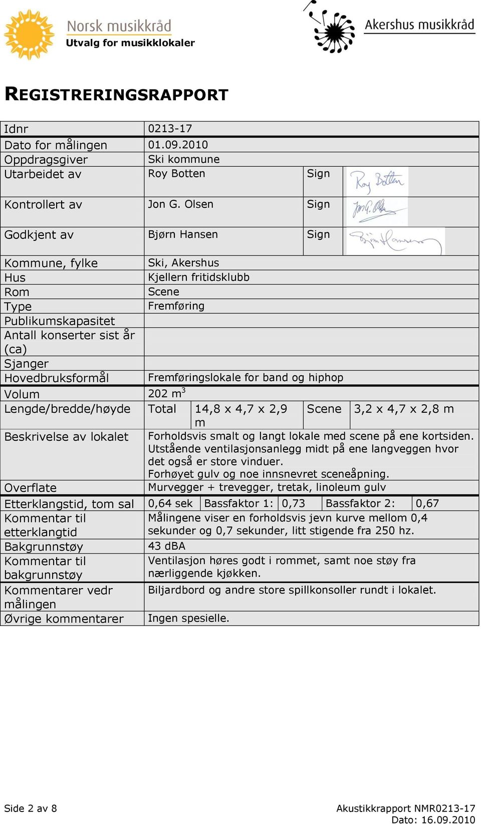 Fremføringslokale for band og hiphop Volum 202 m 3 Lengde/bredde/høyde Total 14,8 x 4,7 x 2,9 Scene 3,2 x 4,7 x 2,8 m m Beskrivelse av lokalet Forholdsvis smalt og langt lokale med scene på ene