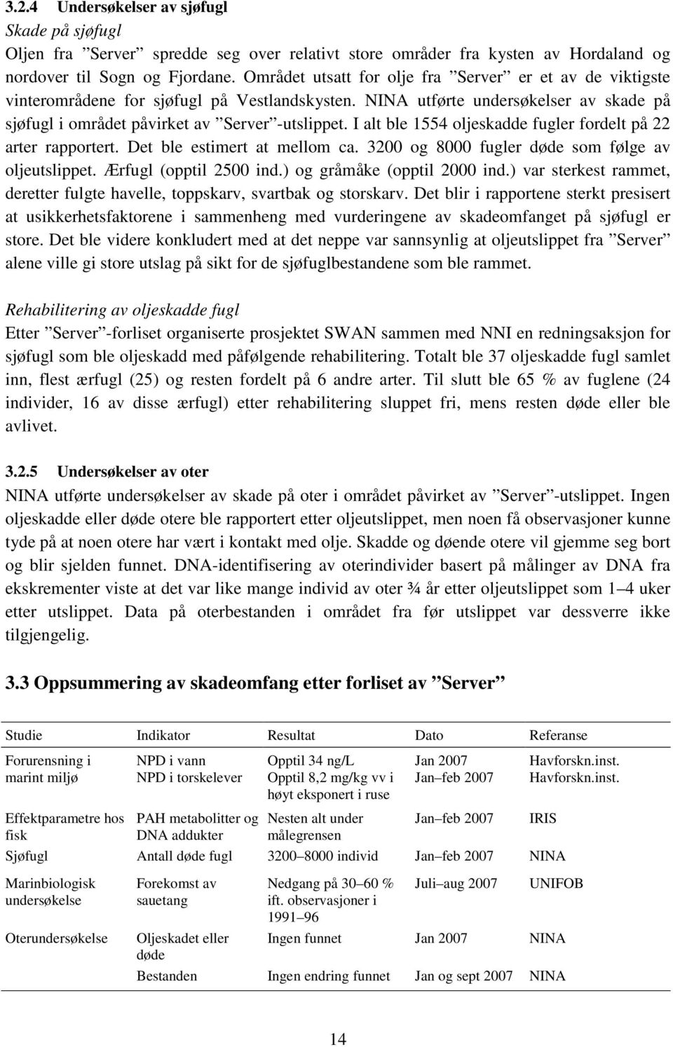 I alt ble 1554 oljeskadde fugler fordelt på 22 arter rapportert. Det ble estimert at mellom ca. 3200 og 8000 fugler døde som følge av oljeutslippet. Ærfugl (opptil 2500 ind.