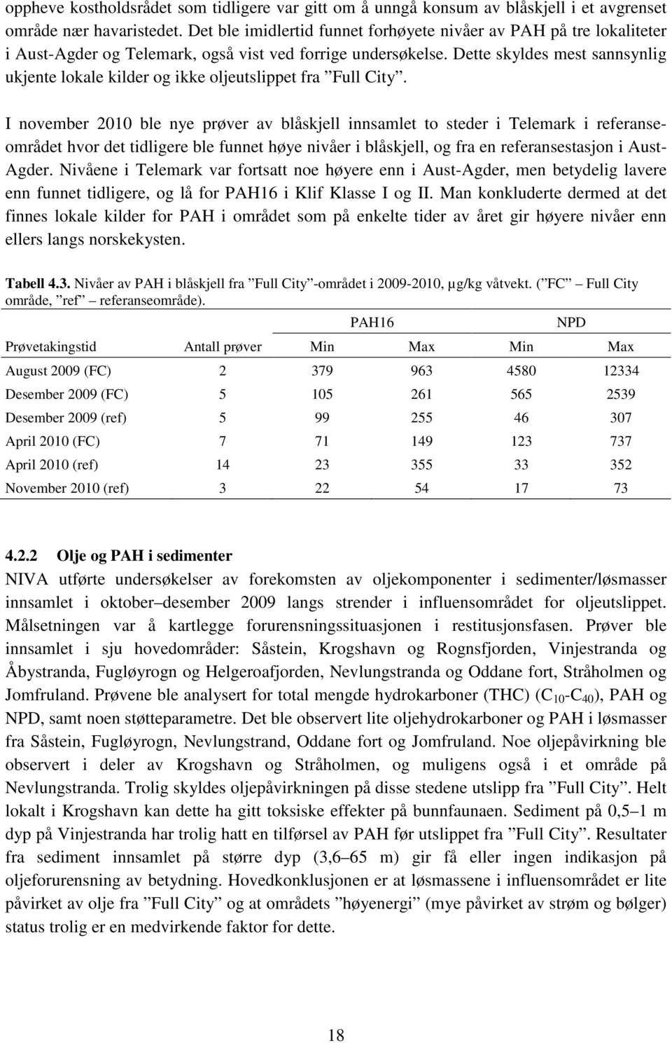 Dette skyldes mest sannsynlig ukjente lokale kilder og ikke oljeutslippet fra Full City.