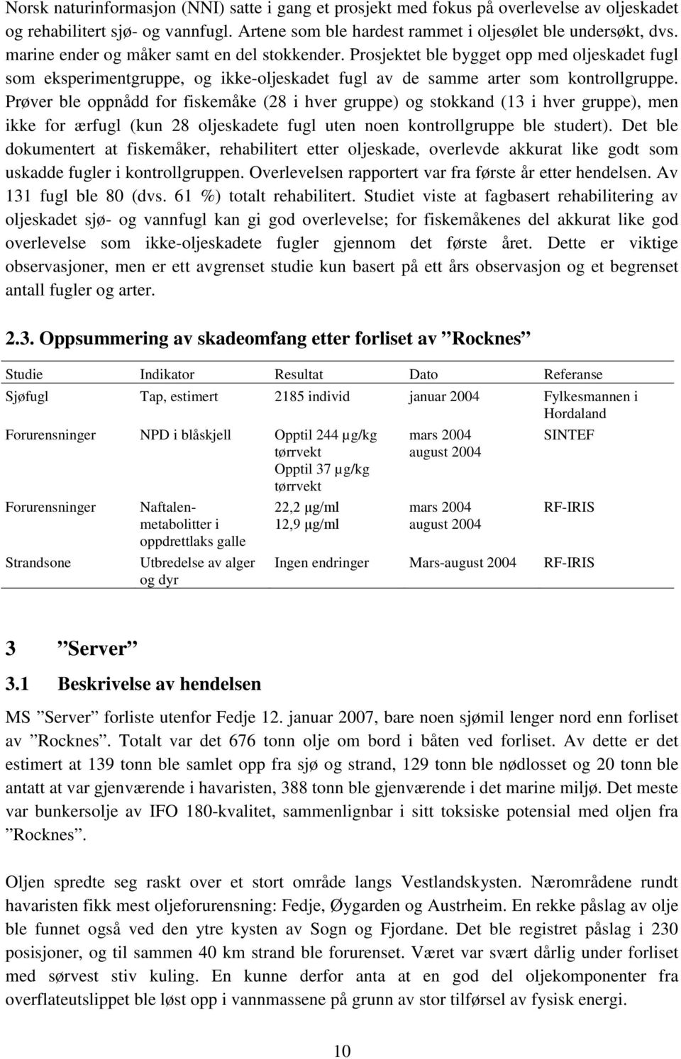 Prøver ble oppnådd for fiskemåke (28 i hver gruppe) og stokkand (13 i hver gruppe), men ikke for ærfugl (kun 28 oljeskadete fugl uten noen kontrollgruppe ble studert).