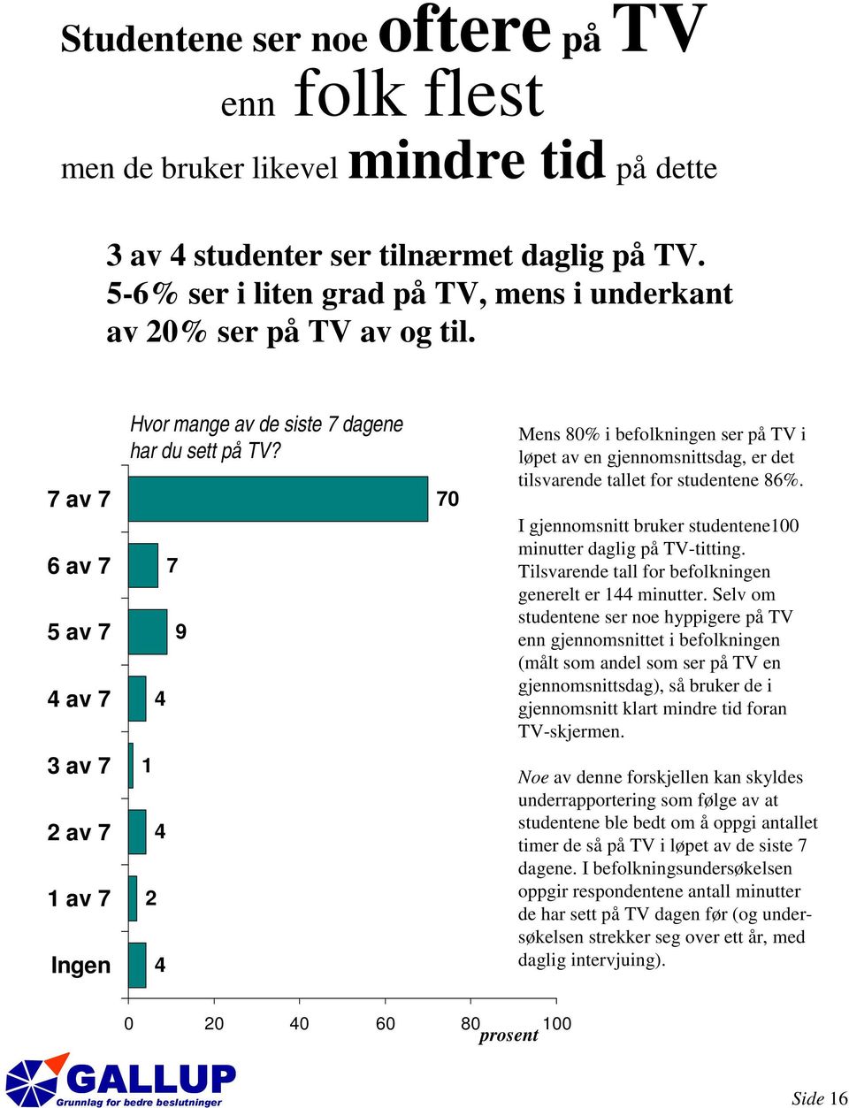 4 7 9 7 Mens 8% i befolkningen ser på TV i løpet av en gjennomsnittsdag, er det tilsvarende tallet for studentene 86%. I gjennomsnitt bruker studentene1 minutter daglig på TV-titting.