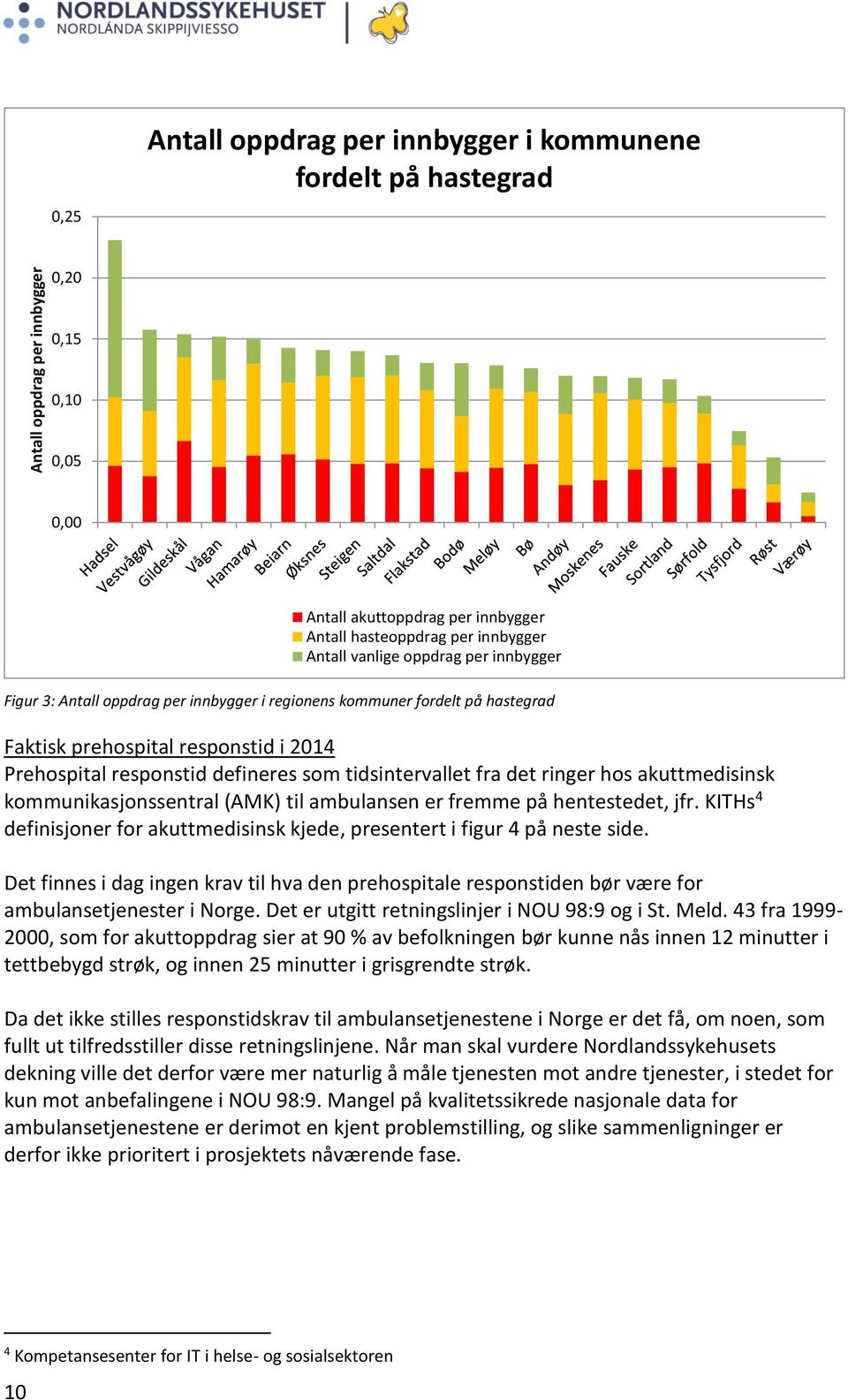 tidsintervallet fra det ringer hos akuttmedisinsk kommunikasjonssentral (AMK) til ambulansen er fremme på hentestedet, jfr.