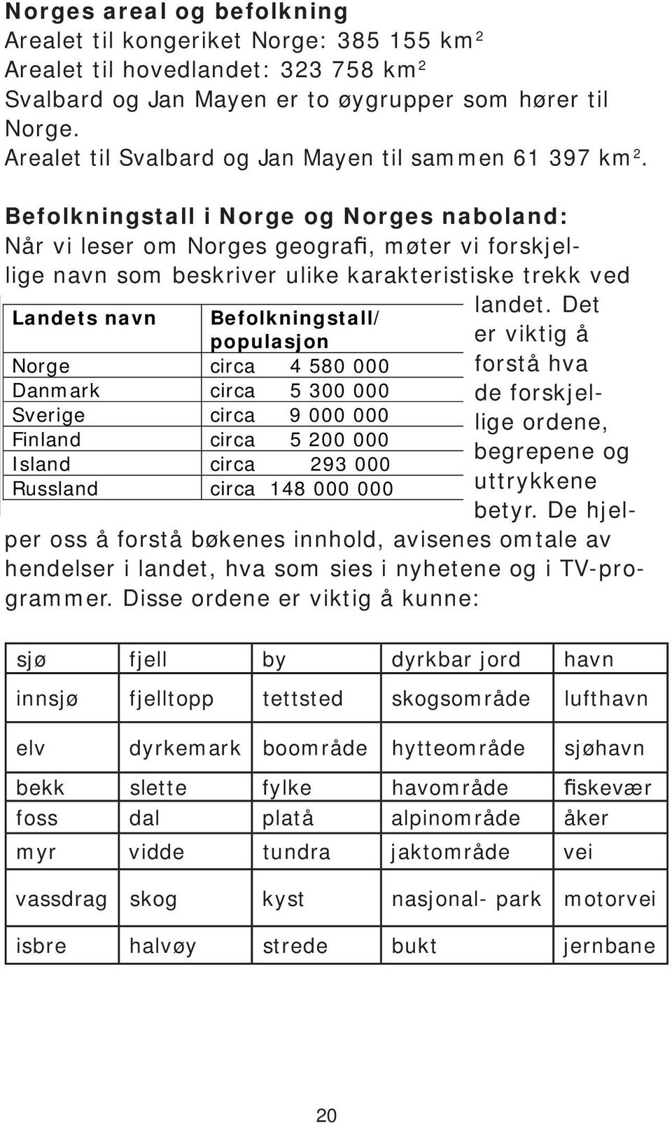 Befolkningstall i Norge og Norges naboland: Når vi leser om Norges geogra, møter vi forskjellige navn som beskriver ulike karakteristiske trekk ved Landets navn Befolkningstall/ populasjon Norge