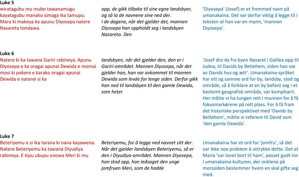 Den 'Diyosepa' (Josef) er et fremmed navn på umanakaina. Det var derfor viktig å legge til i teksten at han var en mann, 'mannen Diyosepa. Luke 6 Natere ki ka tawana Gariri rabineya.