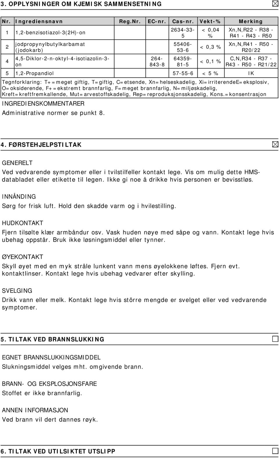 Xn,N,R22 - R38 - R41 - R43 - R50 Xn,N,R41 - R50 - R20/22 C,N,R34 - R37 - R43 - R50 - R21/22 5 1,2-Propandiol 57-55-6 < 5 % IK Tegnforklaring: T+=meget giftig, T=giftig, C=etsende, Xn=helseskadelig,