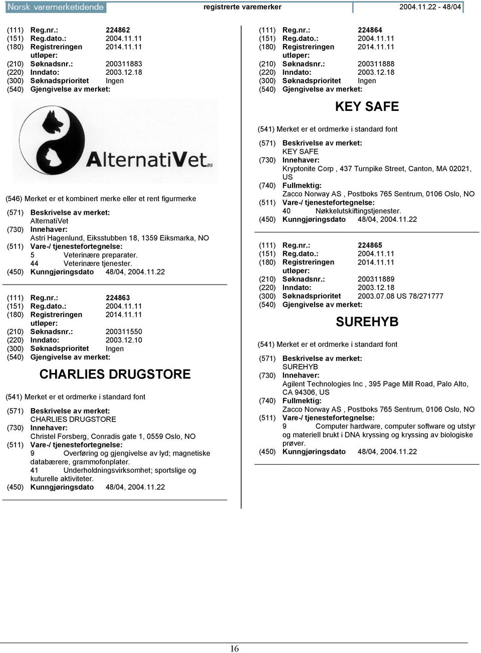 18 (300) Søknadsprioritet Ingen KEY SAFE AlternatiVet Astri Hagenlund, Eiksstubben 18, 1359 Eiksmarka, NO 5 Veterinære preparater. 44 Veterinære tjenester. (450) Kunngjøringsdato 48/04, 2004.11.