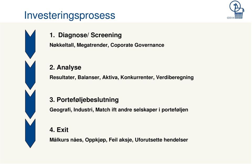 Analyse Resultater, Balanser, Aktiva, Konkurrenter, Verdiberegning 3.