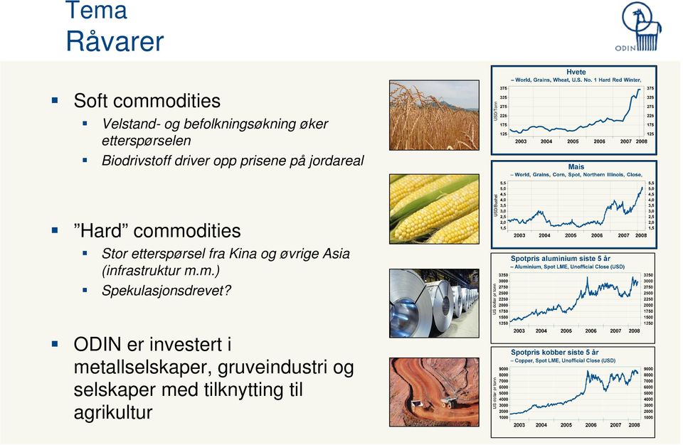 etterspørsel fra Kina og øvrige Asia (infrastruktur m.m.) Spekulasjonsdrevet?