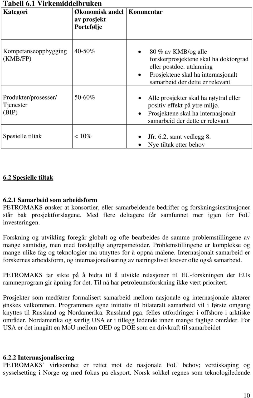 doktorgrad eller postdoc. utdanning Prosjektene skal ha internasjonalt samarbeid der dette er relevant 50-60% Alle prosjekter skal ha nøytral eller positiv effekt på ytre miljø.