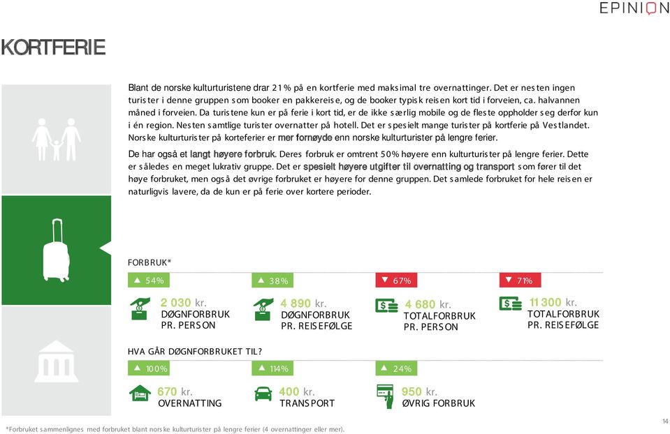 Da turistene kun er på ferie i kort tid, er de ikke s ærlig mobile og de fles te oppholder s eg derfor kun i én region. Nes ten s amtlige turis ter overnatter på hotell.