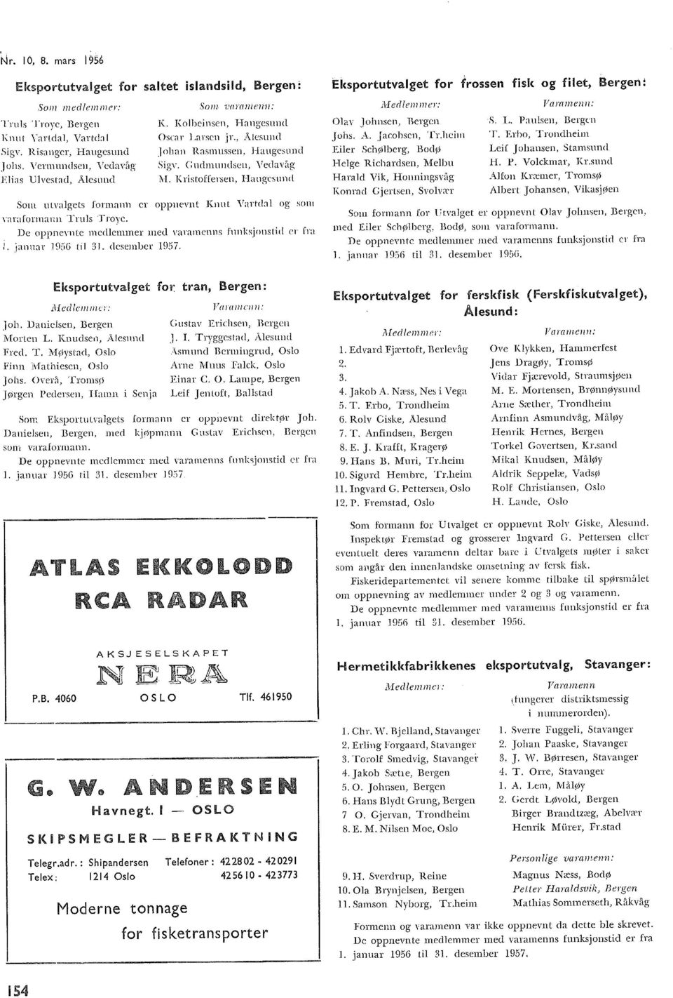 KristoHersen, Haugesund Som utvagets formann er oppnevnt Knut Varttb og som Yarafonnann Trus Troye. De oppnevnte medemmer med varamenns funksjonstid er fra. jannar 956 ti. desember 957.