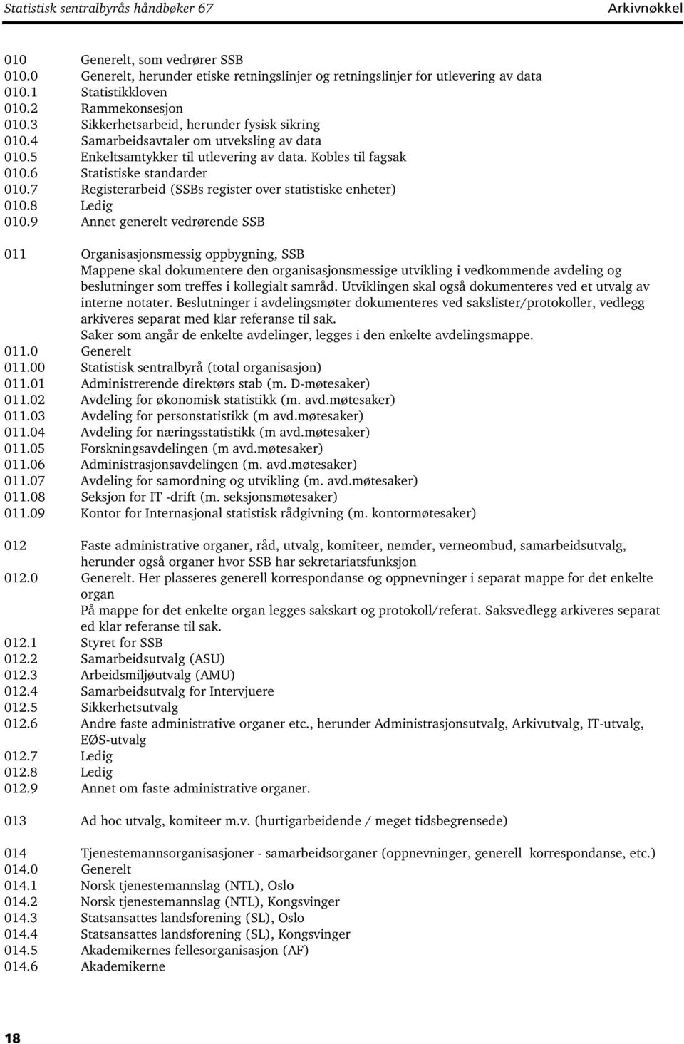 7 Registerarbeid (SSBs register over statistiske enheter) 010.8 Ledig 010.