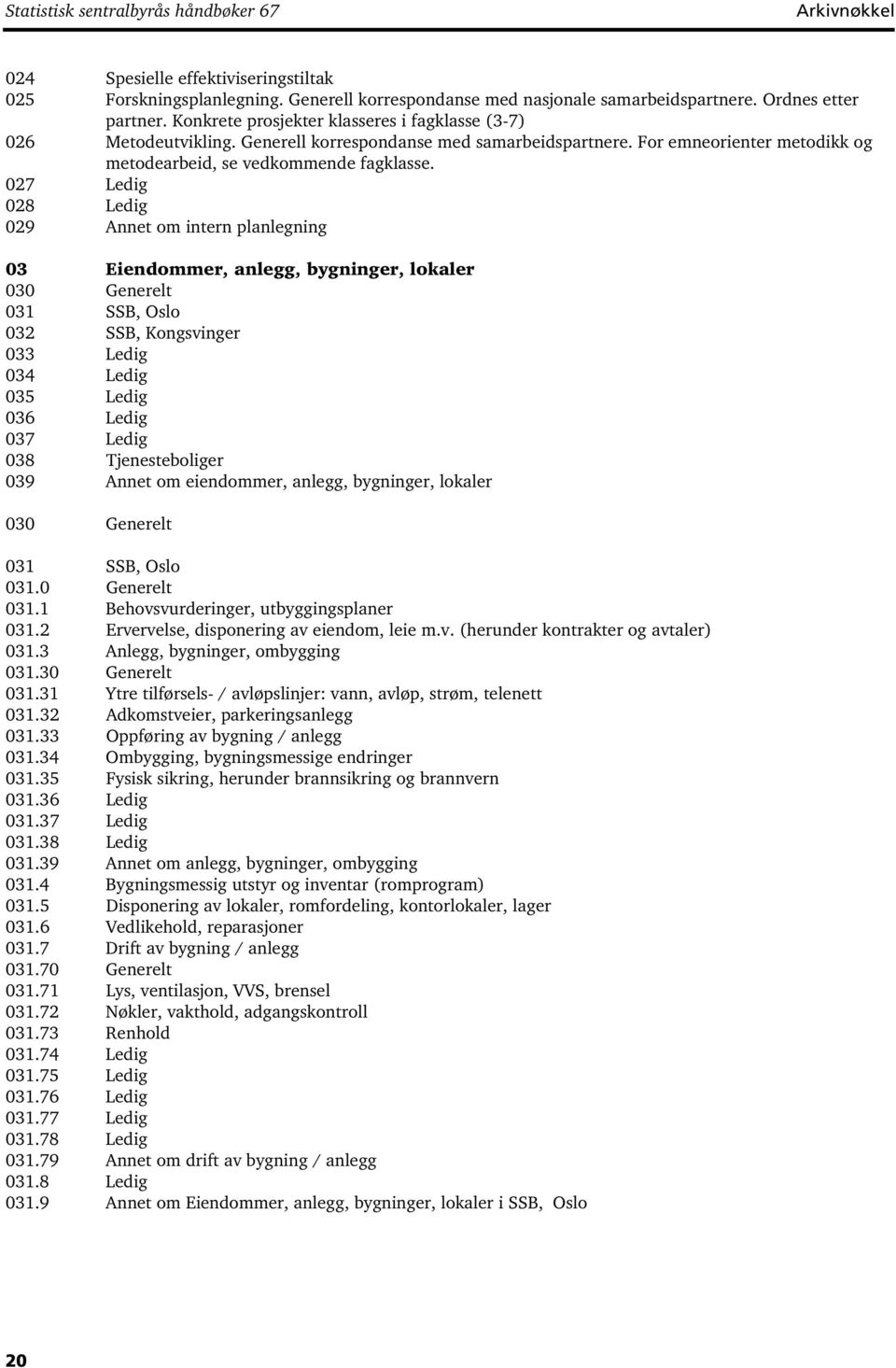027 Ledig 028 Ledig 029 Annet om intern planlegning 03 Eiendommer, anlegg, bygninger, lokaler 030 Generelt 031 SSB, Oslo 032 SSB, Kongsvinger 033 Ledig 034 Ledig 035 Ledig 036 Ledig 037 Ledig 038