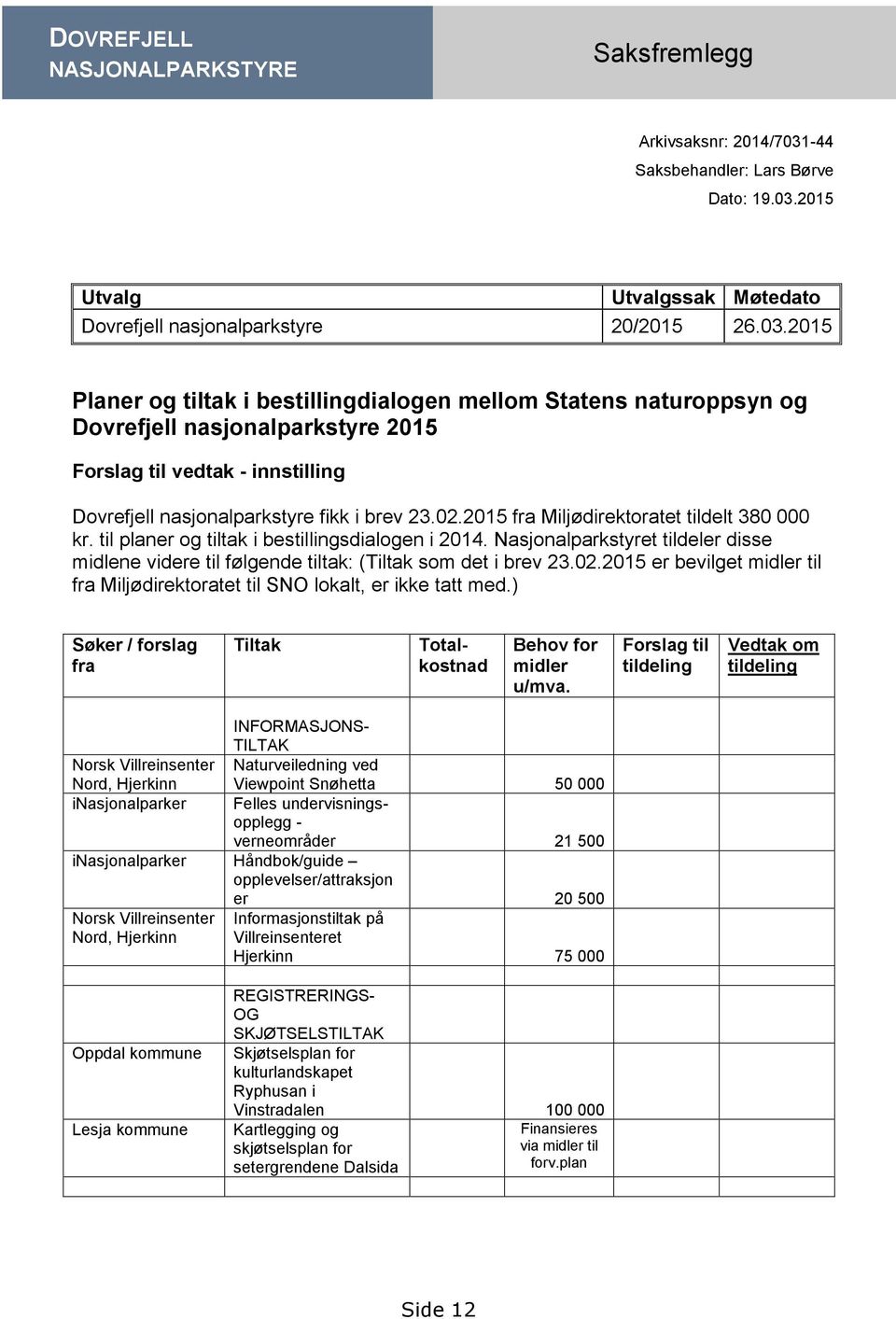 2015 Utvalg Utvalgssak Møtedato Dovrefjell nasjonalparkstyre 20/2015 26.03.