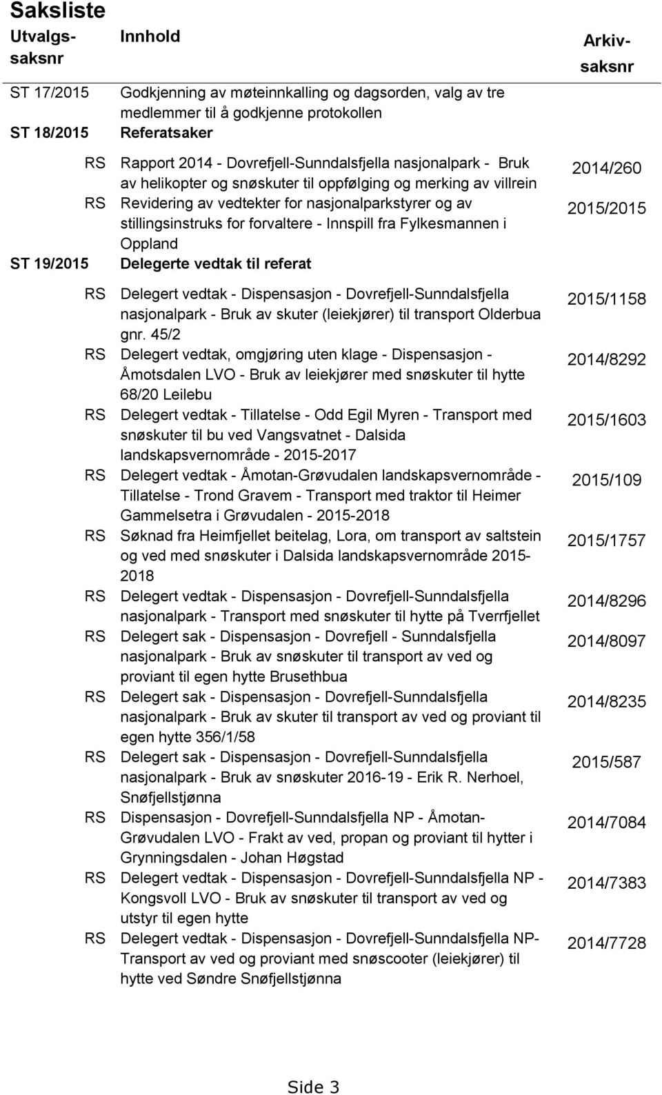 i Oppland Delegerte vedtak til referat Saksliste Utvalgssaksnr Arkivsaksnr 2014/260 2015/2015 RS Delegert vedtak - Dispensasjon - Dovrefjell-Sunndalsfjella nasjonalpark - Bruk av skuter (leiekjører)