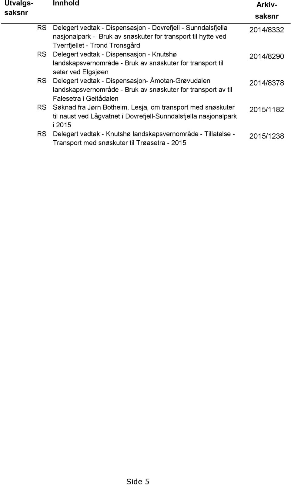 snøskuter for transport av til Falesetra i Geitådalen RS Søknad fra Jørn Botheim, Lesja, om transport med snøskuter til naust ved Lågvatnet i Dovrefjell-Sunndalsfjella nasjonalpark i