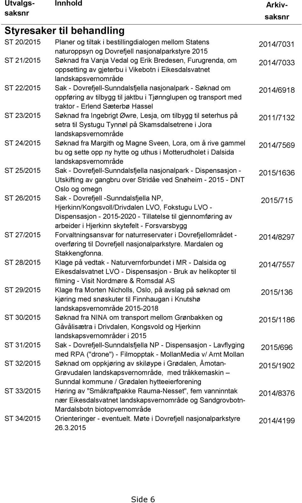 Tjønnglupen og transport med traktor - Erlend Sæterbø Hassel ST 23/2015 Søknad fra Ingebrigt Øwre, Lesja, om tilbygg til seterhus på setra til Systugu Tynnøl på Skamsdalsetrene i Jora