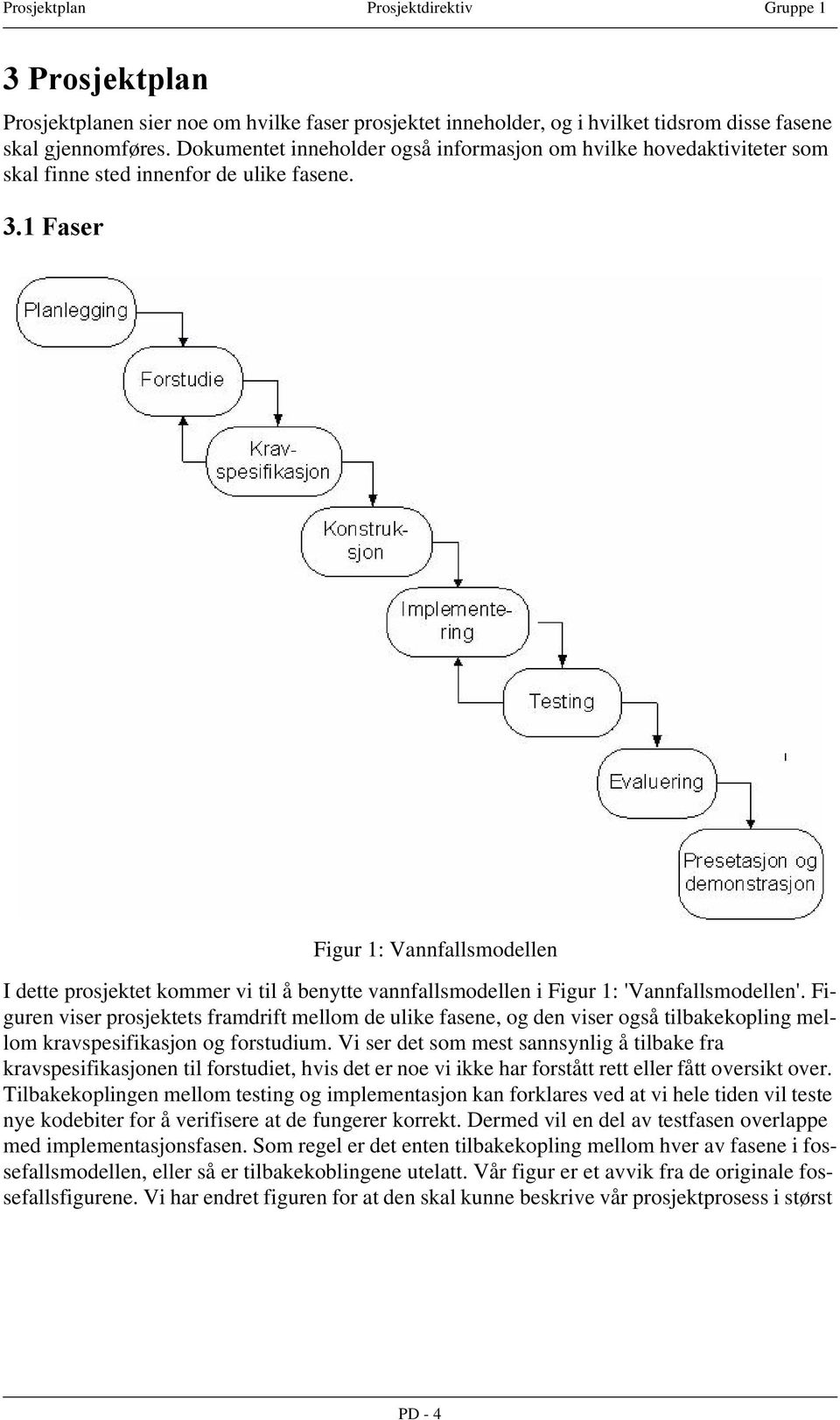 )DVHU Figur 1: Vannfallsmodellen I dette prosjektet kommer vi til å benytte vannfallsmodellen i Figur 1: 'Vannfallsmodellen'.